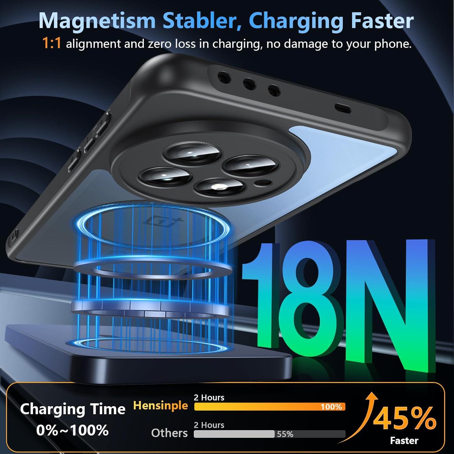 Funda Magnética Hensinple para OnePlus 13 Antigolpes Negro