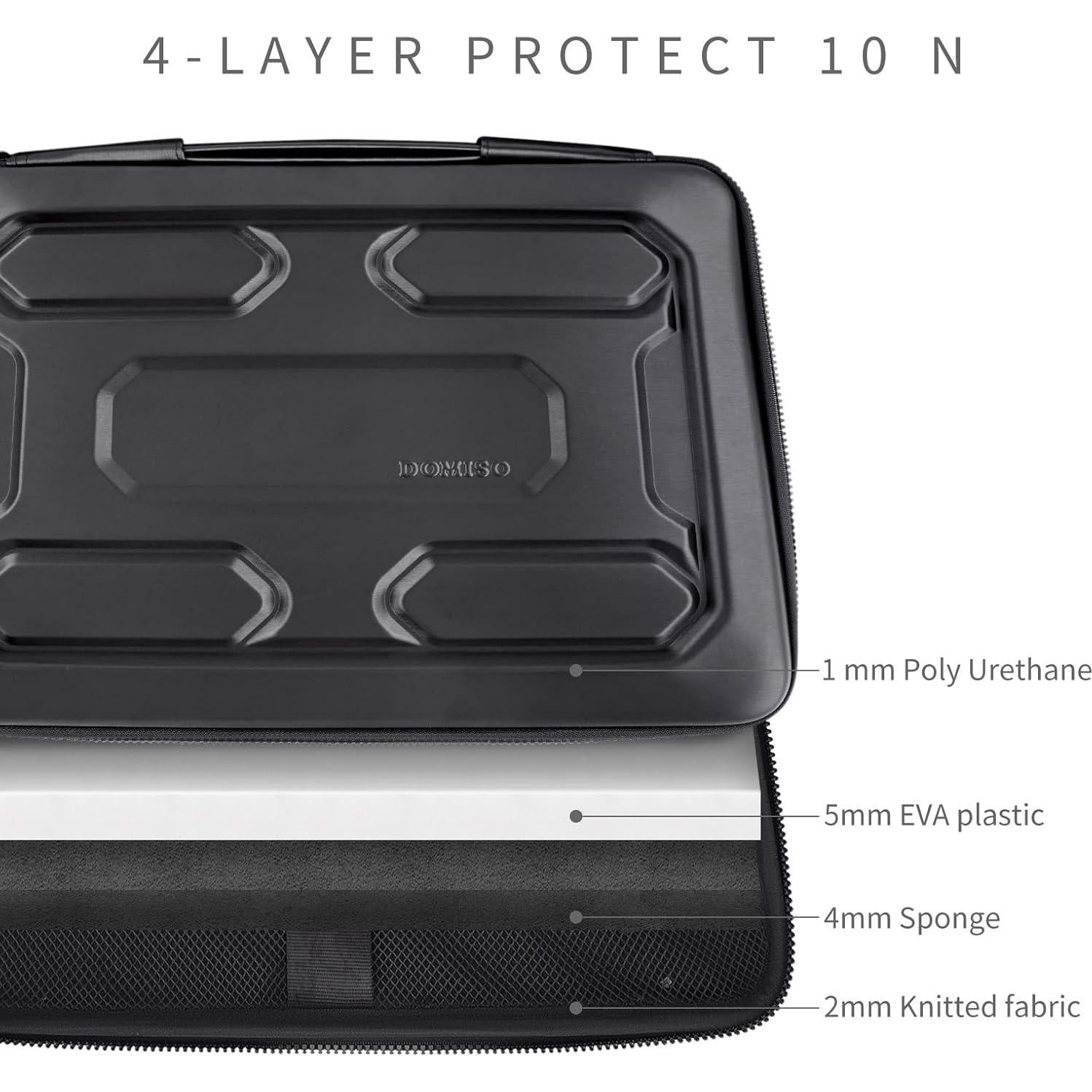 Funda para Laptop 13.3" DOMISO Negra Impermeable y Acolchada