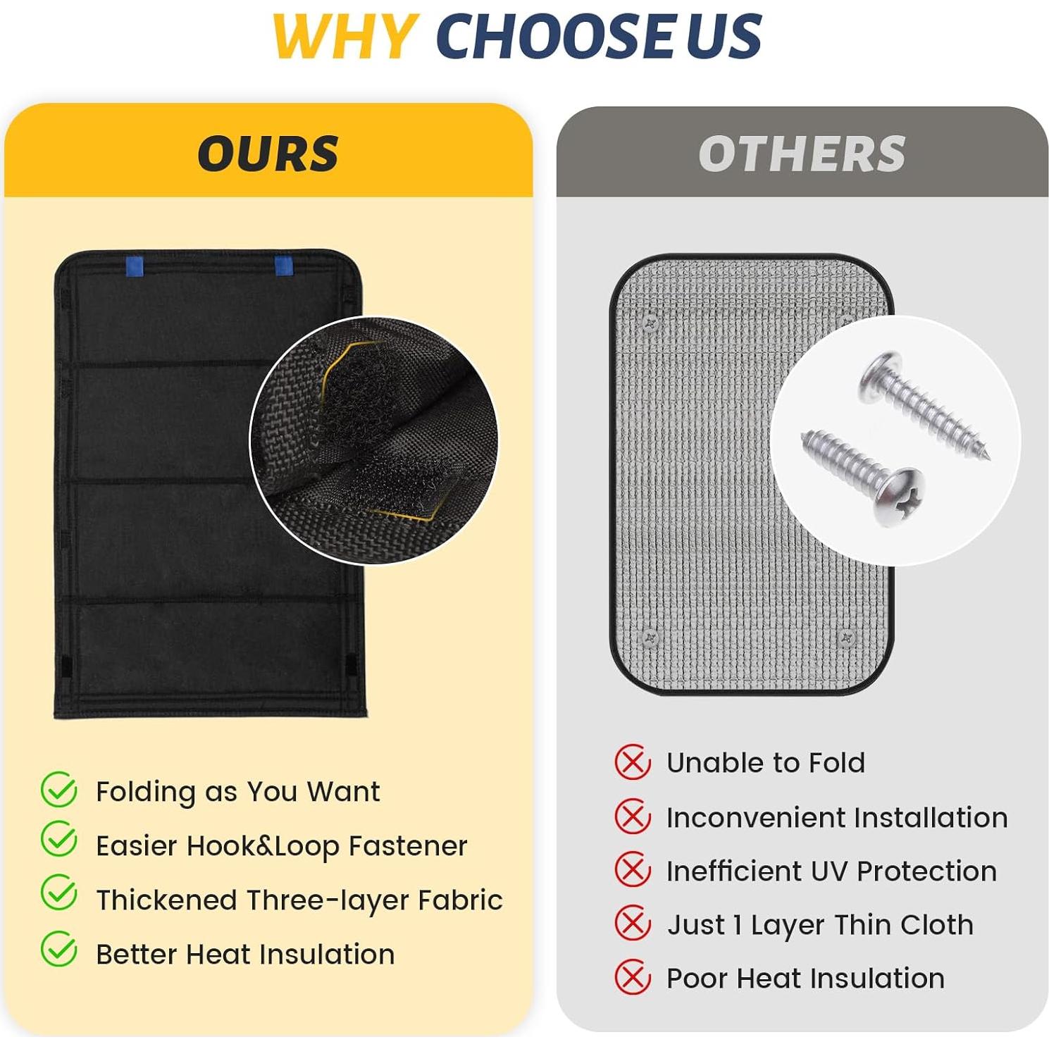 Sombra de Ventana Plegable Funomo para RV 63.5x40.6cm Blackout