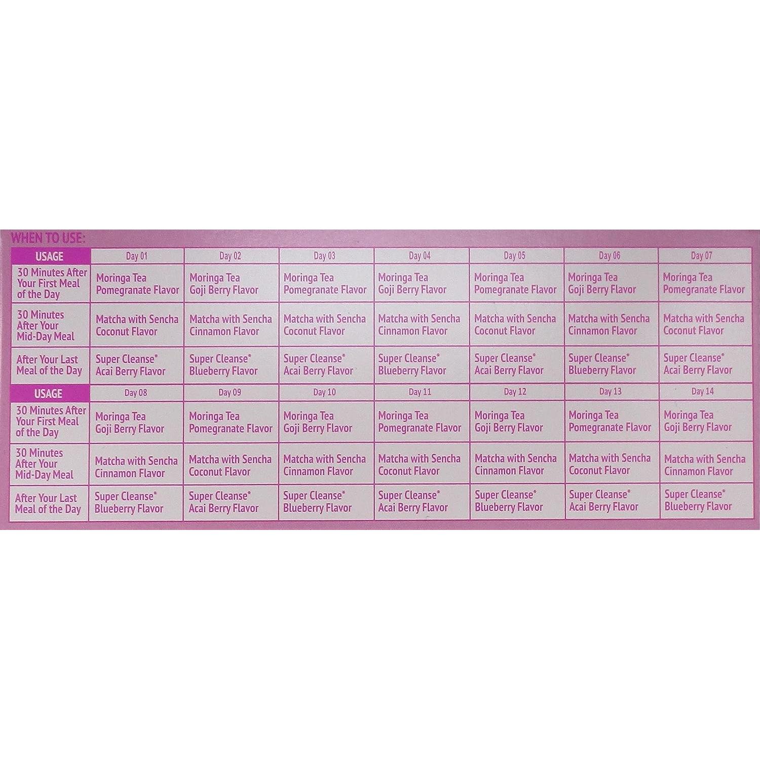 Kit de Limpieza de 14 Días HYLEYS Té Verde - 42 Bolsitas