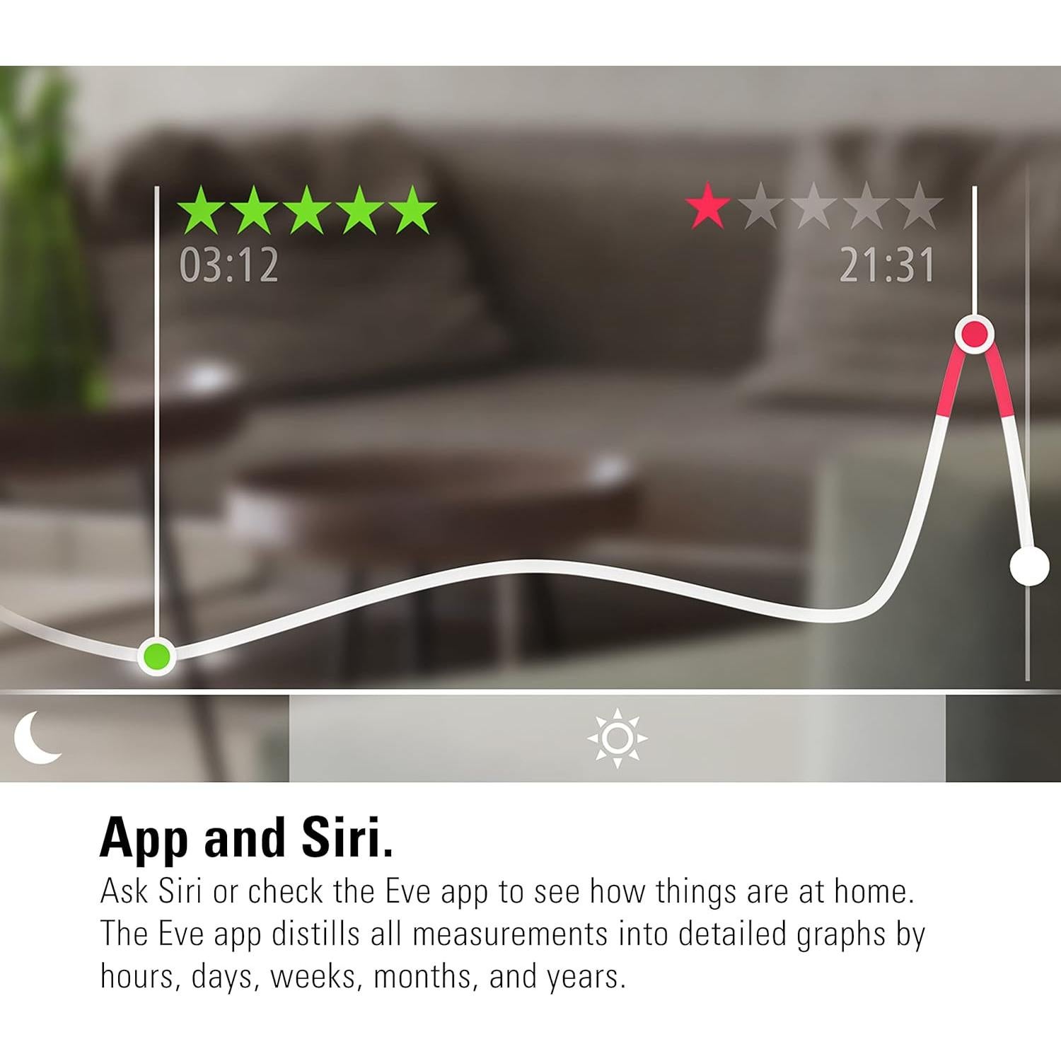 Sensor de Calidad del Aire Eve Room - Monitoreo COV, Temp y Humedad