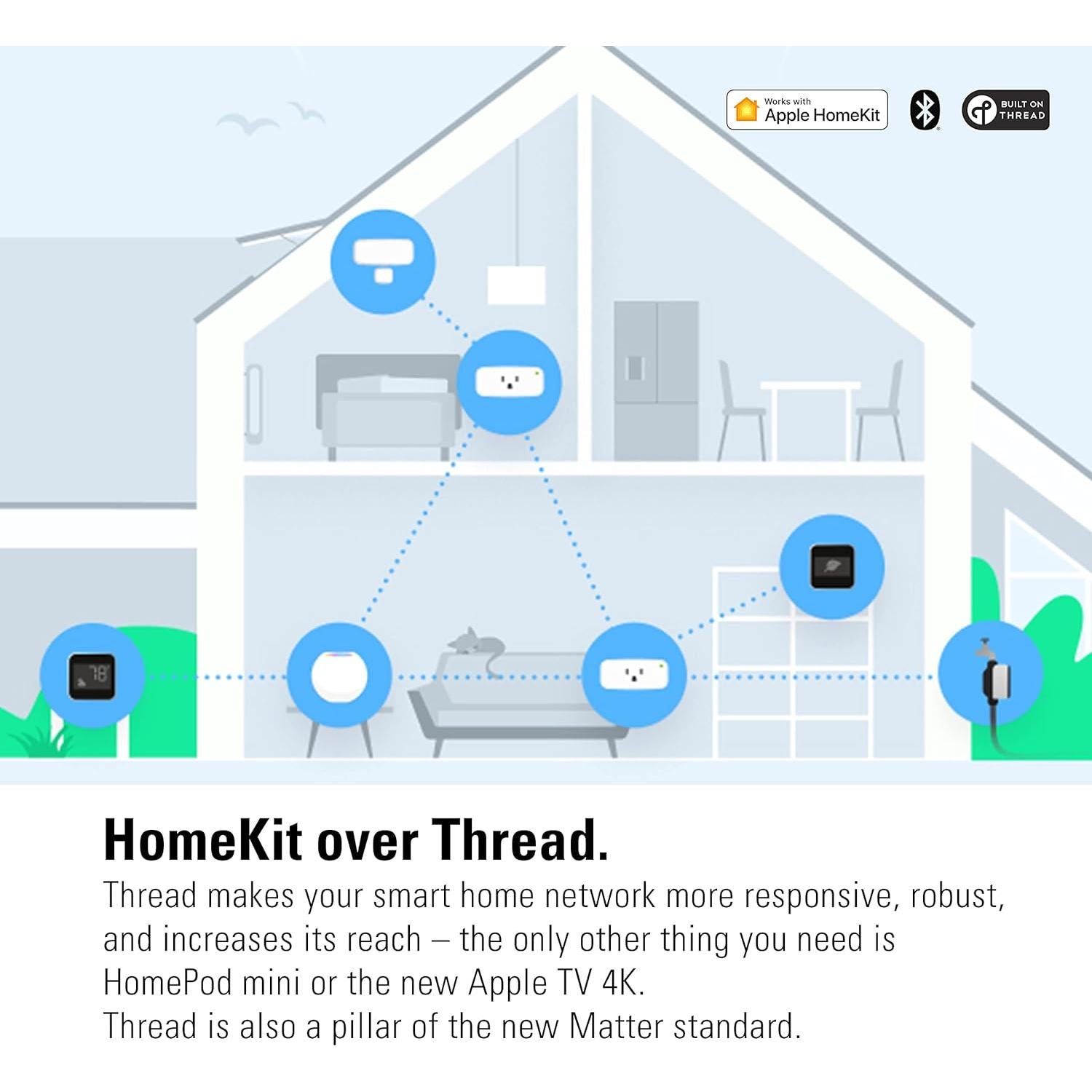 Sensor de Calidad del Aire Eve Room - Monitoreo COV, Temp y Humedad