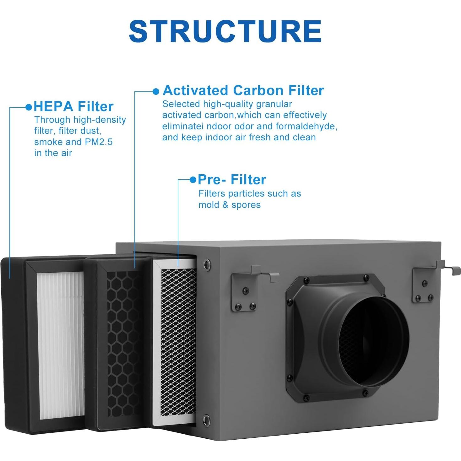 Caja de Filtro de Aire Weiworld GLX-100 3 Capas 30x20 cm