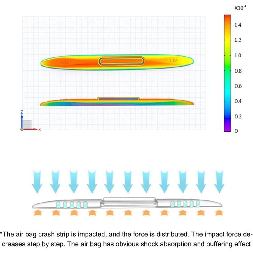 Protector de Bisel de Puerta DONGKER 4 Pcs Silicona Antiestática