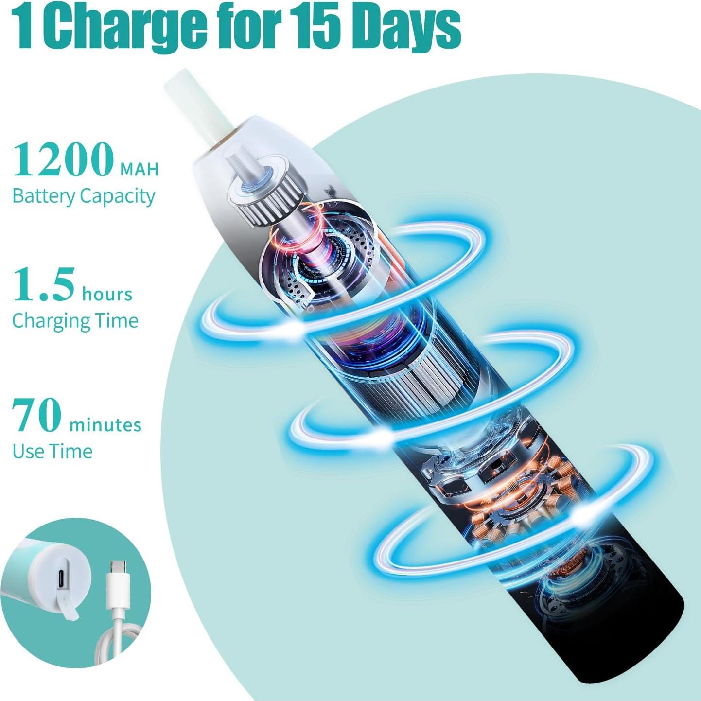 Limpiador Eléctrico de Botellas LIFRTRIBE Verde con Accesorios