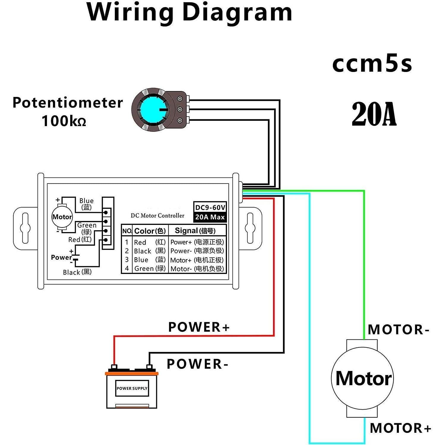 Controlador de Velocidad de Motor DC PWM Puly 20A 1200W 9-60V