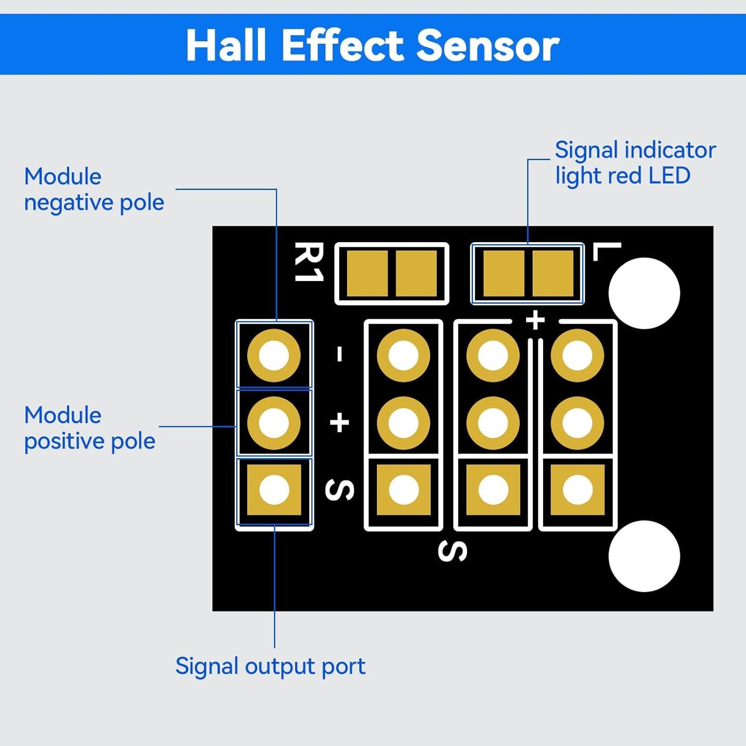 20 Módulos Sensor Magnético Efecto Hall A3144E Ransanx