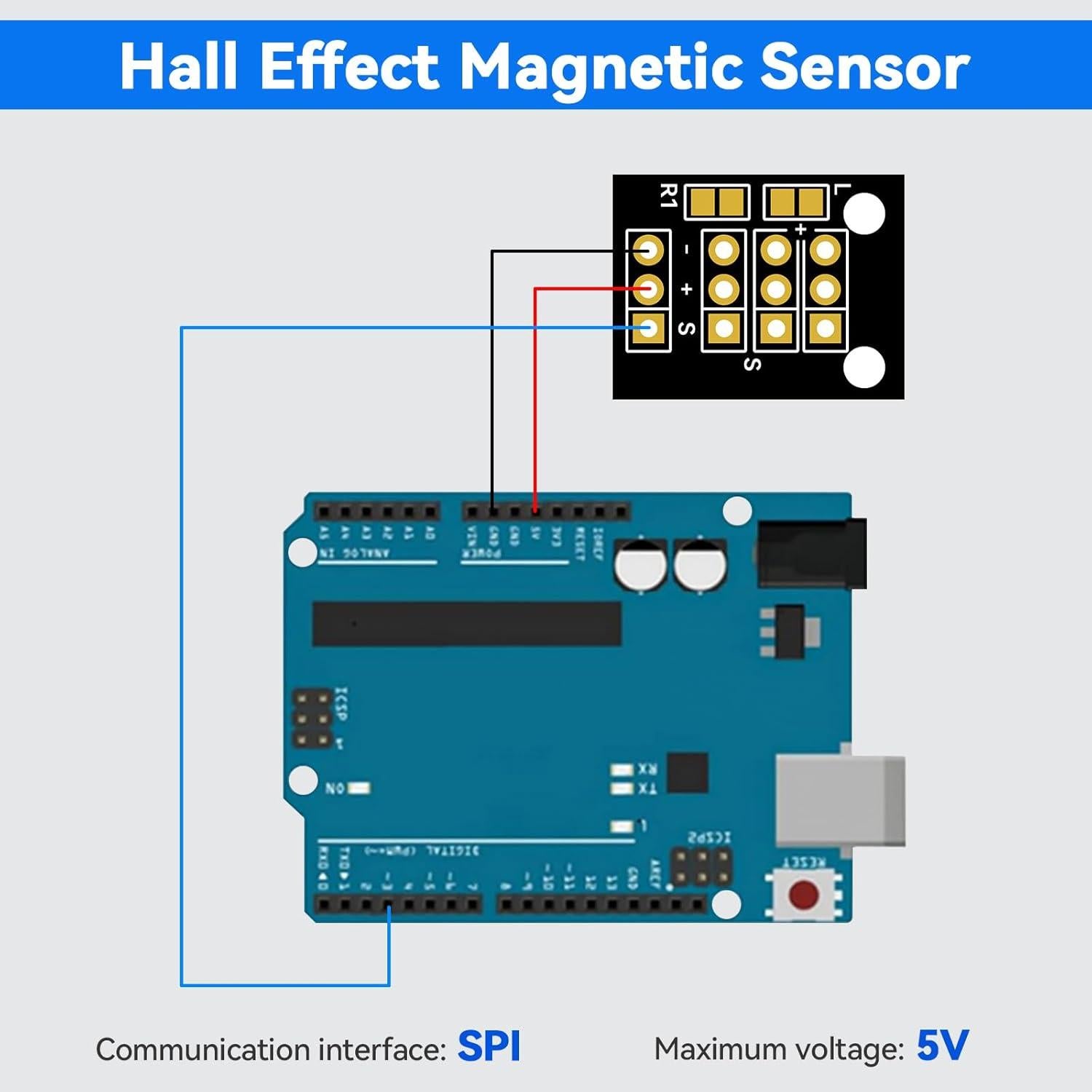 20 Módulos Sensor Magnético Efecto Hall A3144E Ransanx