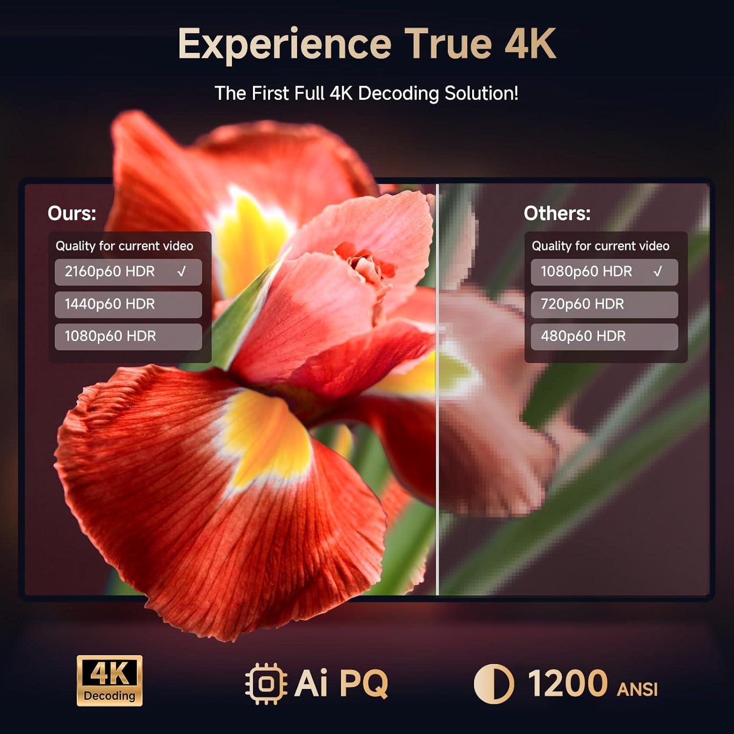 Proyector 4K Kogata GC357 con WiFi 6 y Bluetooth, 1200 ANSI