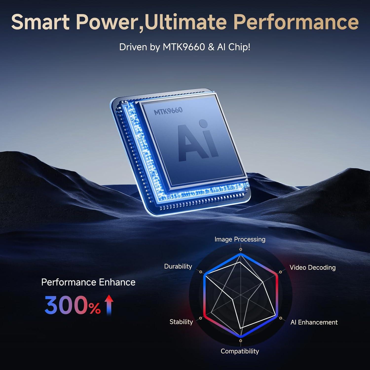 Proyector 4K Kogata GC357 con WiFi 6 y Bluetooth, 1200 ANSI