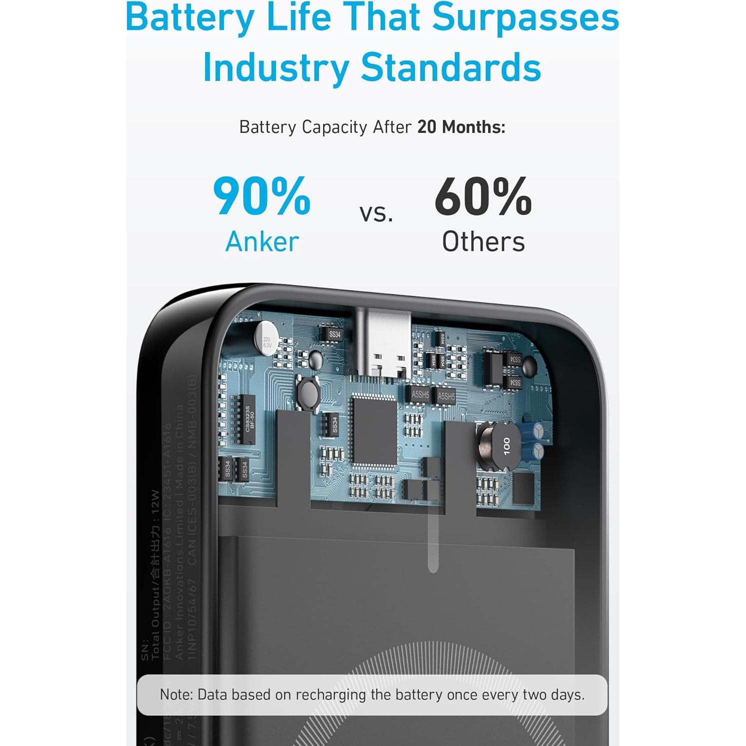 Batería Portátil Inalámbrica Anker 321 MagGo 5000mAh Negro