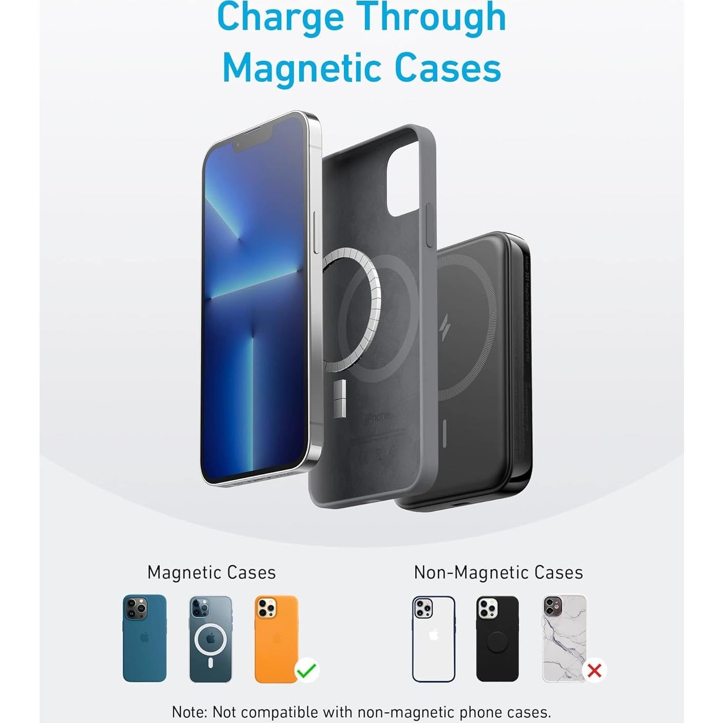 Batería Portátil Inalámbrica Anker 321 MagGo 5000mAh Negro