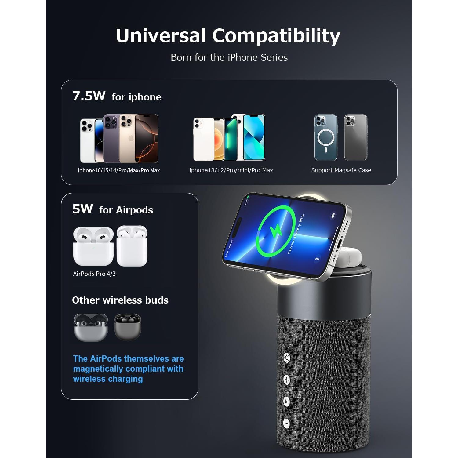 Altavoz Bluetooth COLSUR S02 con Cargador Inalámbrico 2 en 1