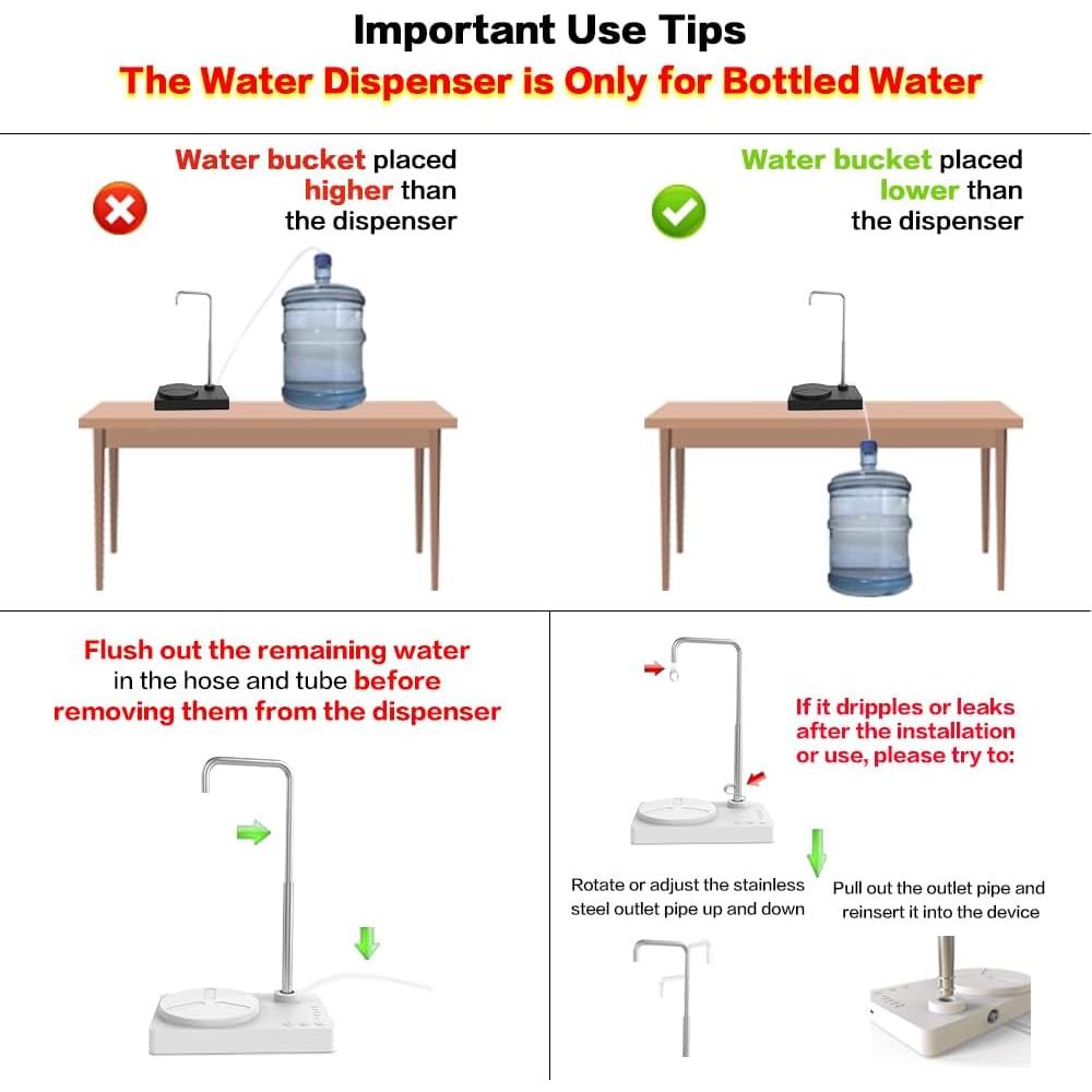 Dispensador de Agua de Escritorio BIFULLJOY 5 Galones Carga Inferior