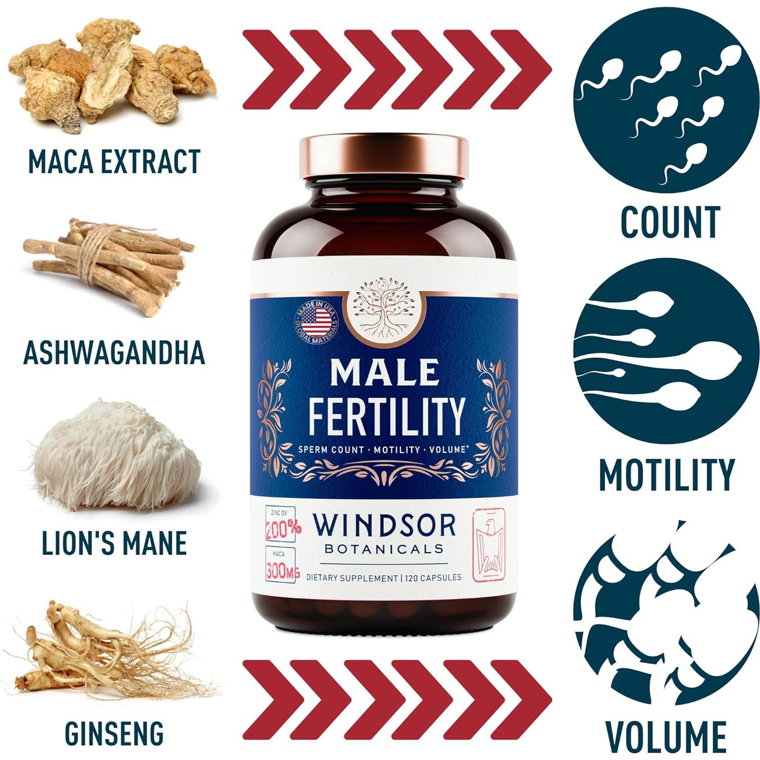 Suplemento de Fertilidad Masculina Windsor Botanicals 240 Pastillas