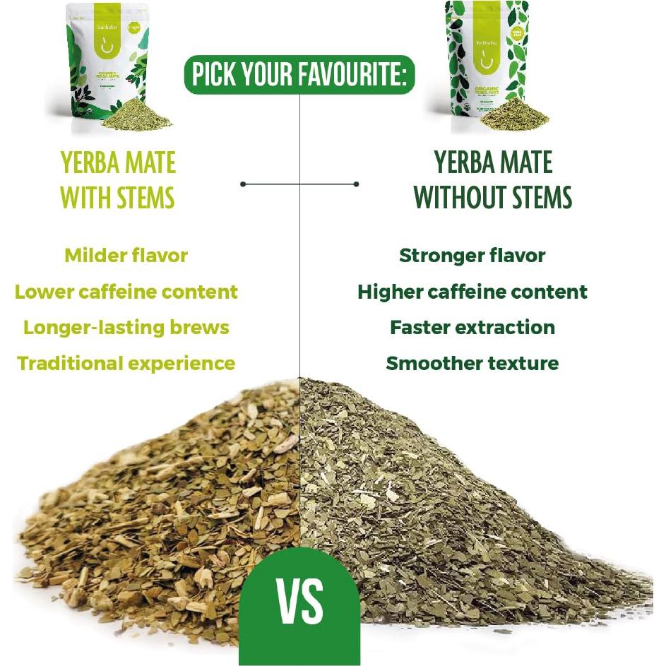 Yerba Mate Orgánica BALIBETOV 1 kg Hoja Suelta Sin Ahumar
