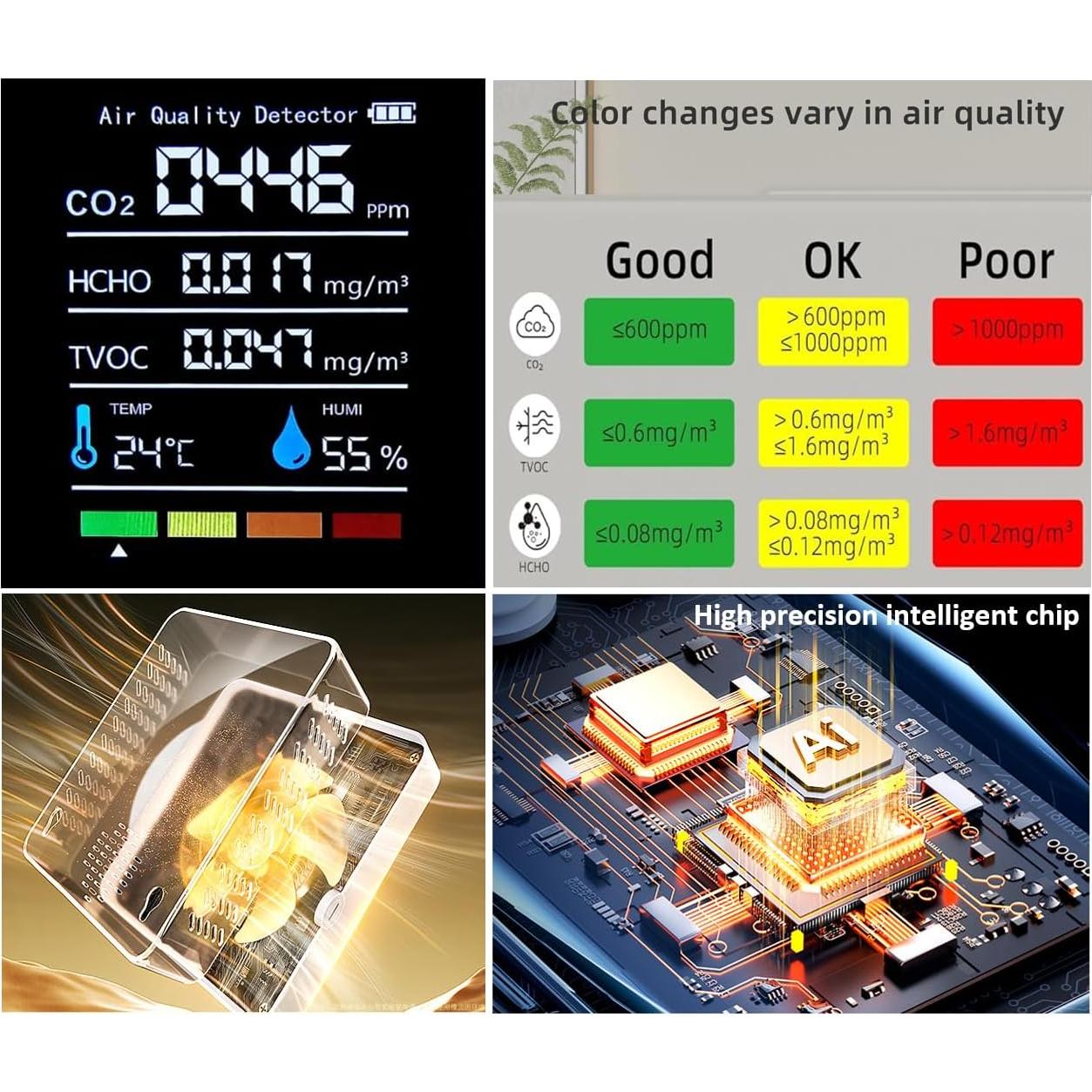 Monitor de Calidad del Aire Interior BUISAMG H8 Plus 5-en-1