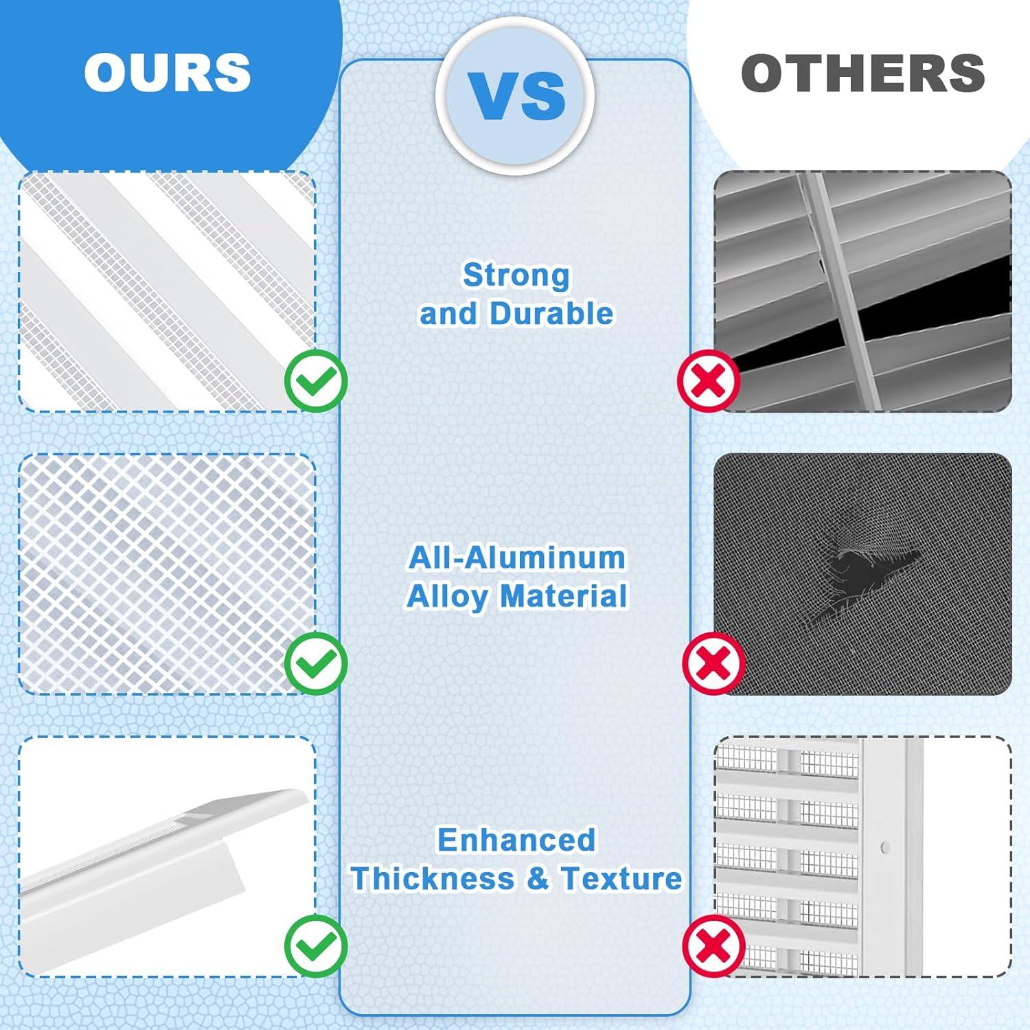 Ventilación de Gable Zepoty 30x30 cm Aluminio Blanco