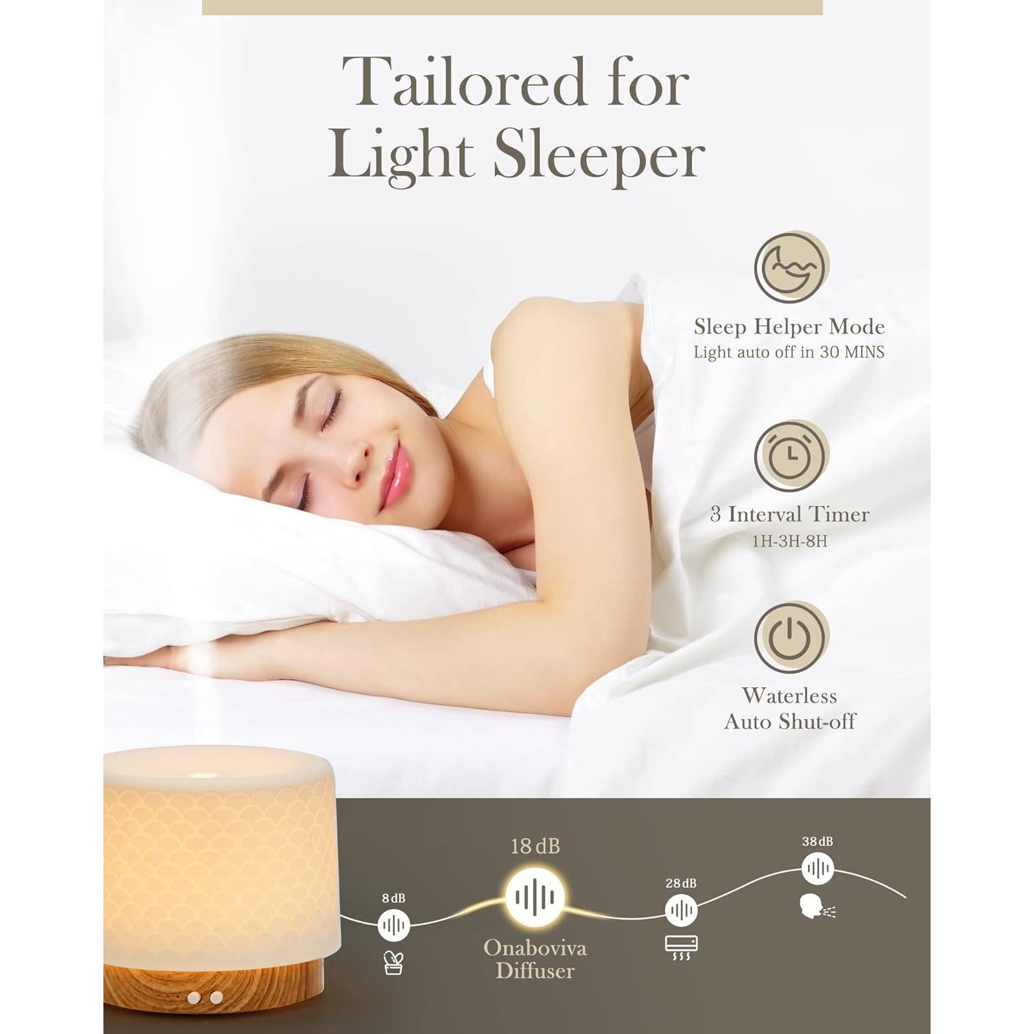 Difusor de Aceite Esencial Onaboviva 280ml Cerámica Aroma