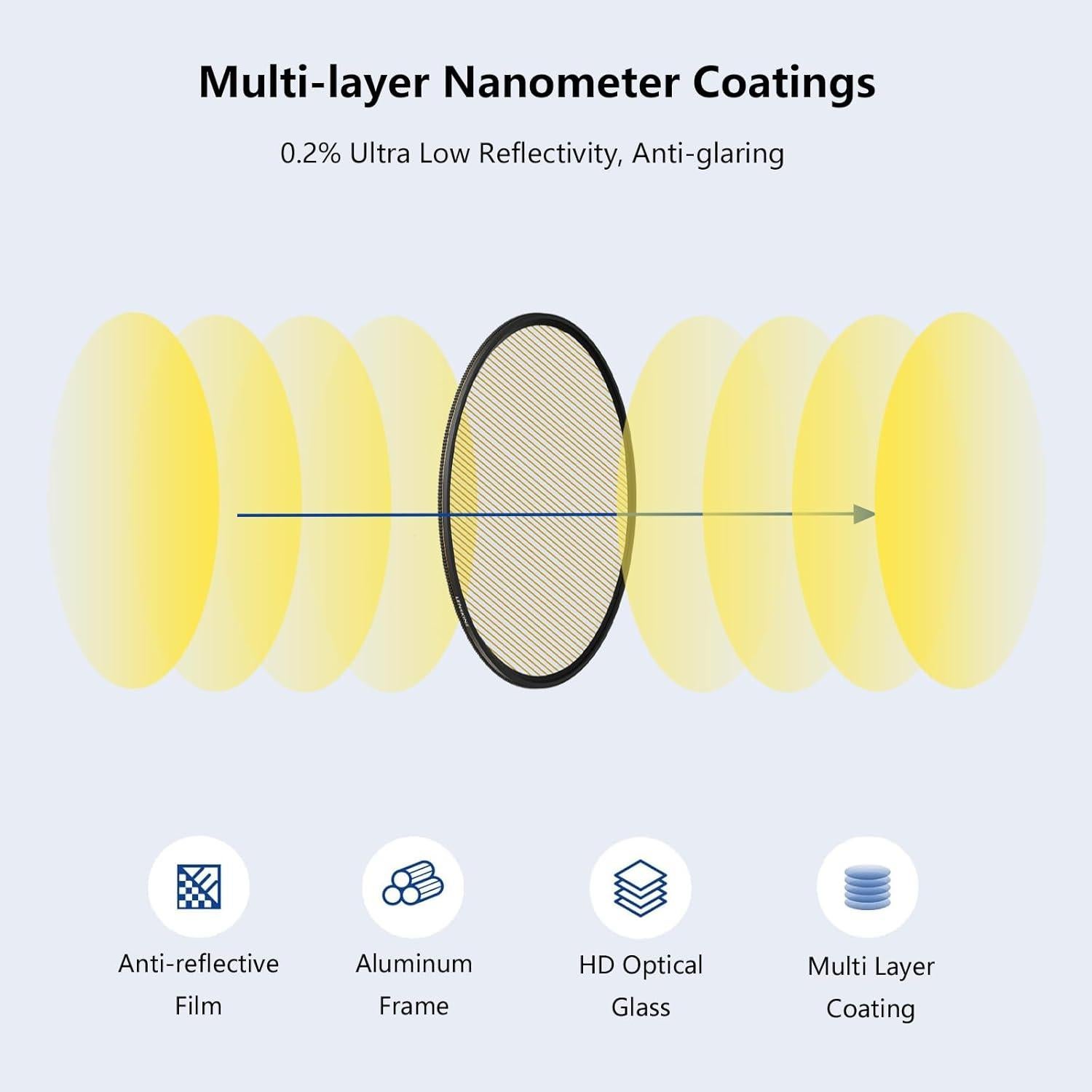 Filtro de lente Gold Streak 67mm para cámara DSLR - Efectos especiales