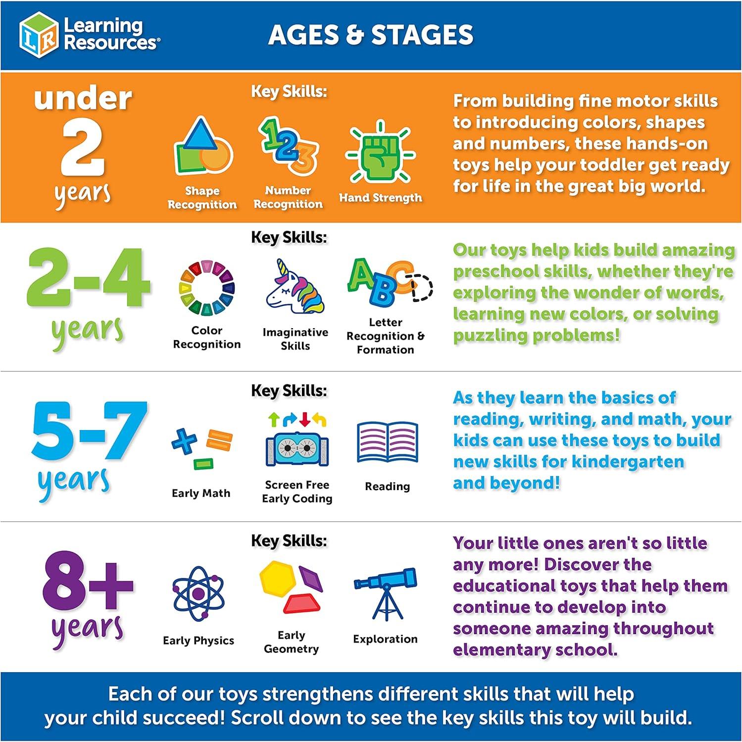 Juguetes de Animales Jumbo Recursos de Aprendizaje 5 Piezas