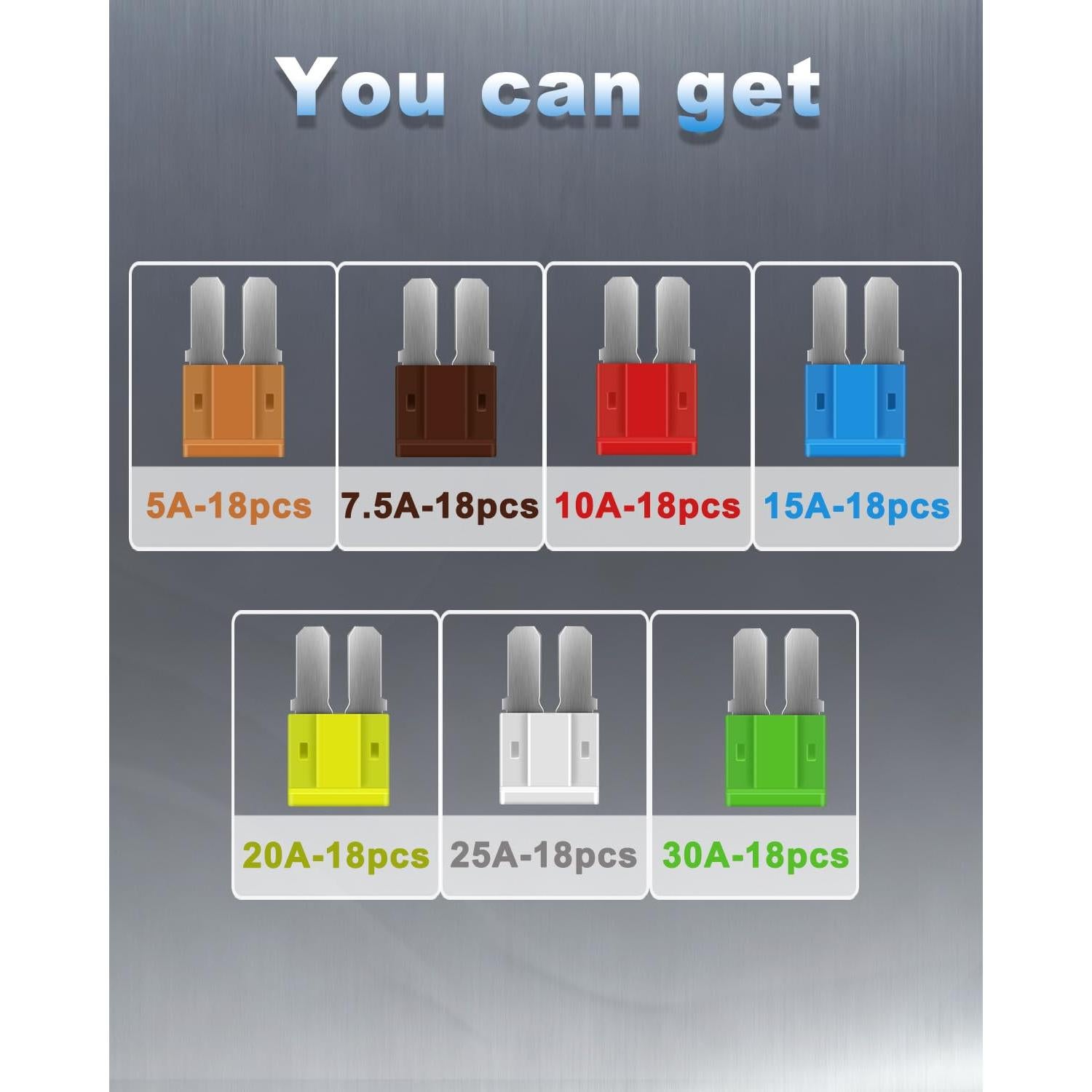 Kit de Fusibles Micro 2 Riseuvo 126pcs para Coche y RV