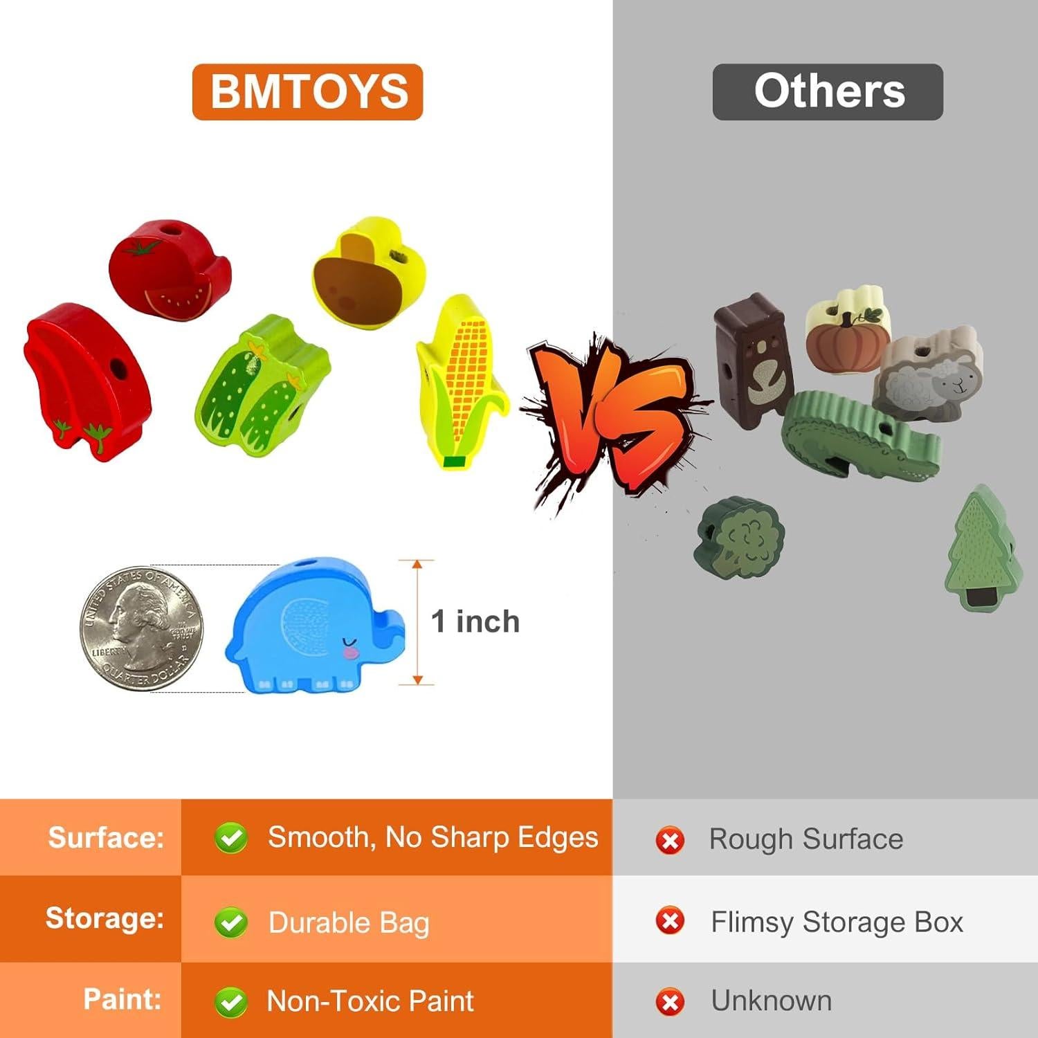 BMTOYS Juguete Educativo de Enhebrado de Madera Arcoíris