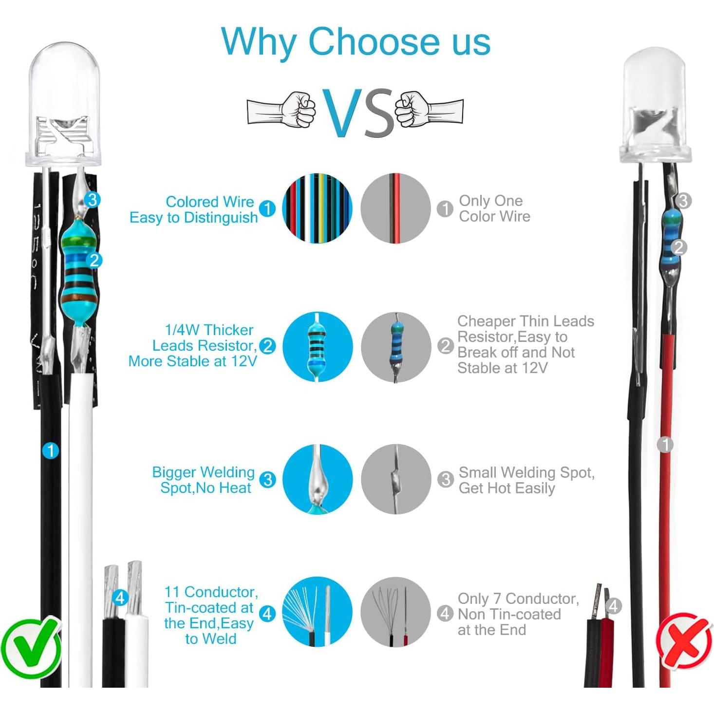 Kit 120 Luces LED 12V Diodo 5mm CHANZON 6 Colores