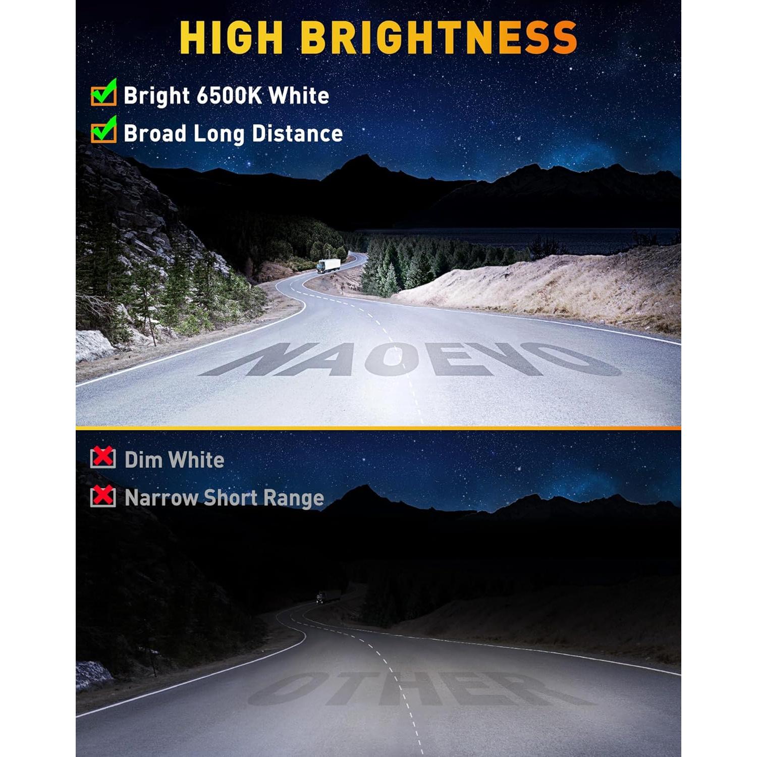 Barra de Luz LED NAOEVO 17.78cm 720W 72000LM Impermeable