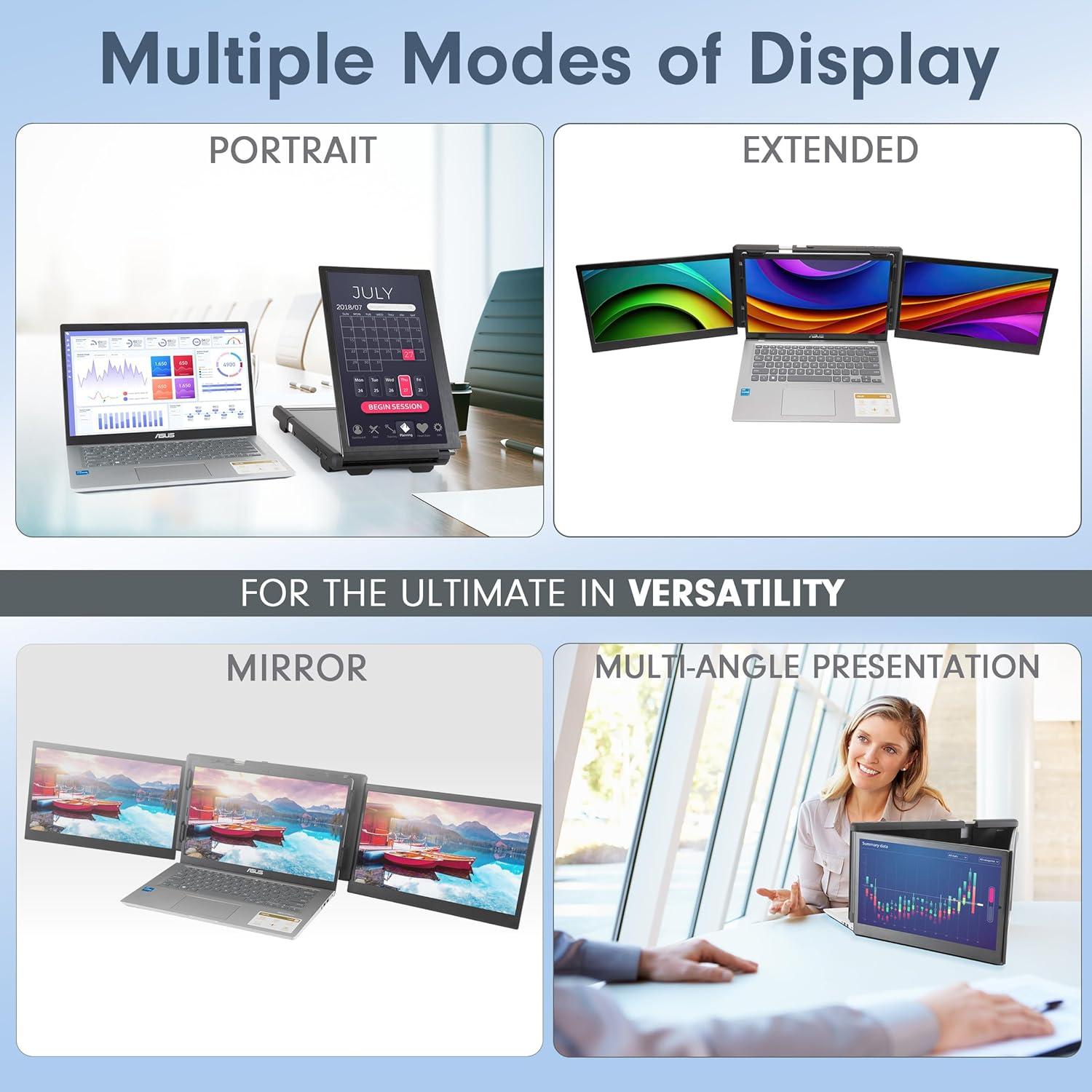 Monitor Portátil Asani P2Pro 13.3" Full HD Tri-Screen