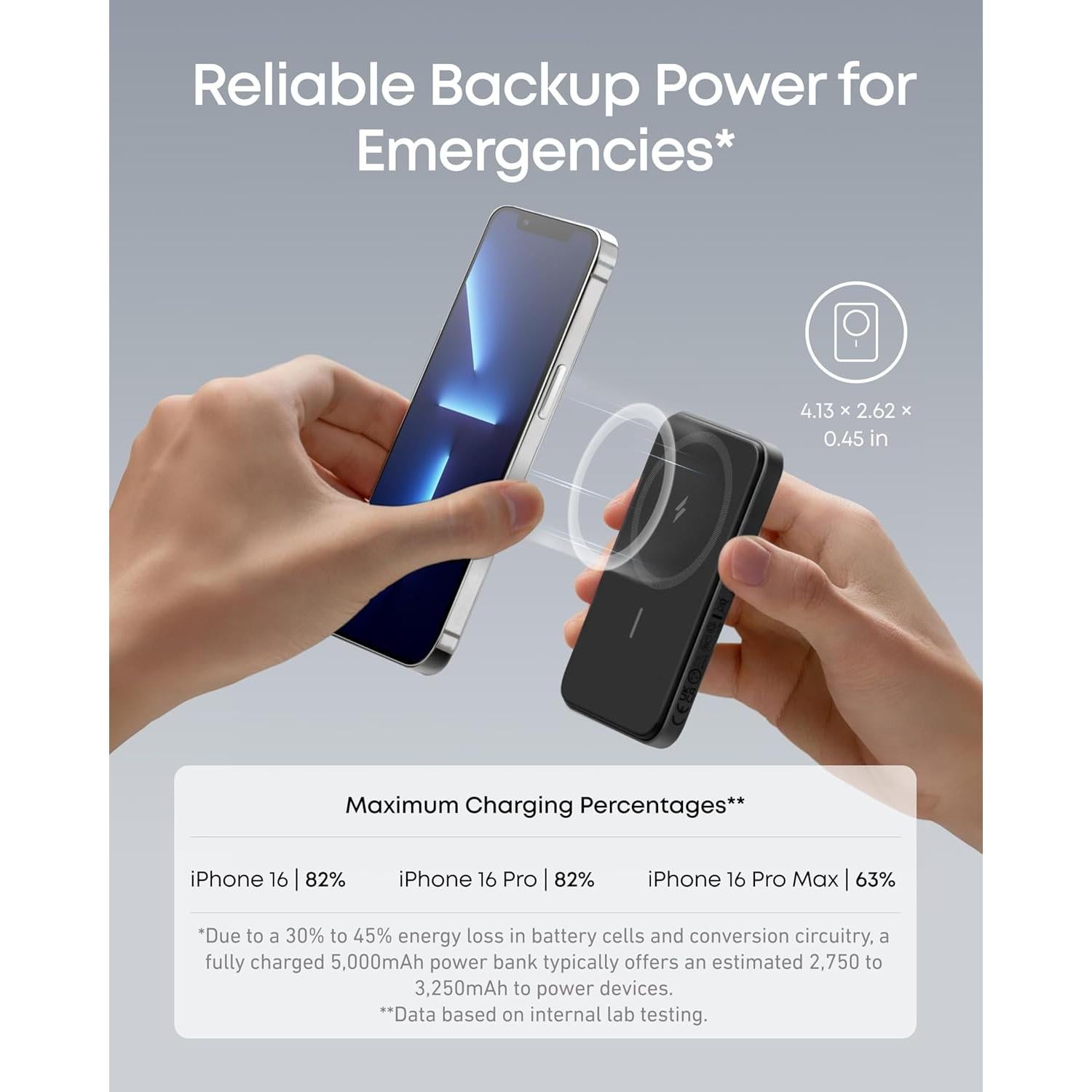 Cargador Portátil Magnético Anker 621 MagGo 5000mAh USB-C