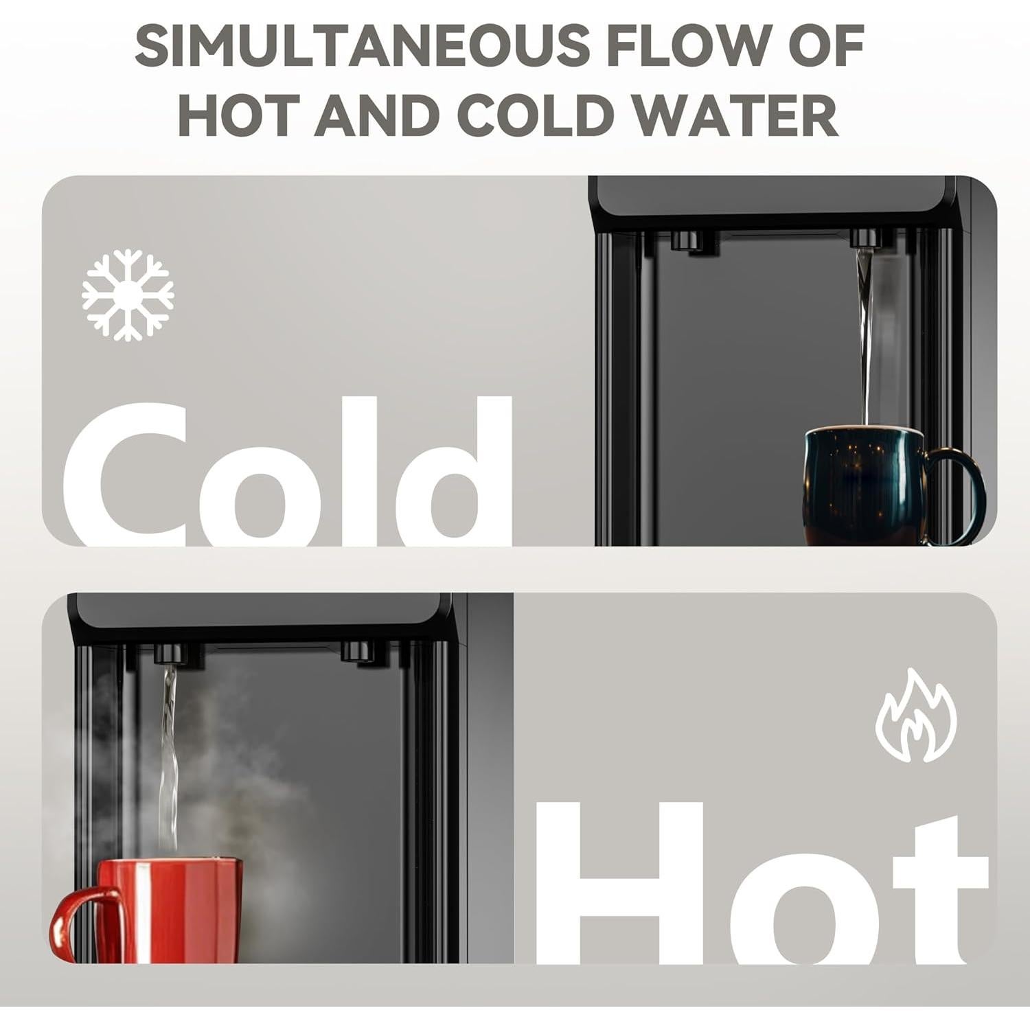 Dispensador de Agua Caliente y Fría Euhomy 5 Galones