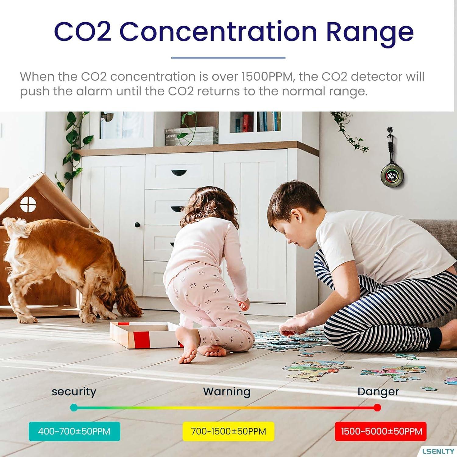Detector de CO2 Portátil LSENLTY PTH-10C 3 en 1 Temperatura Humedad