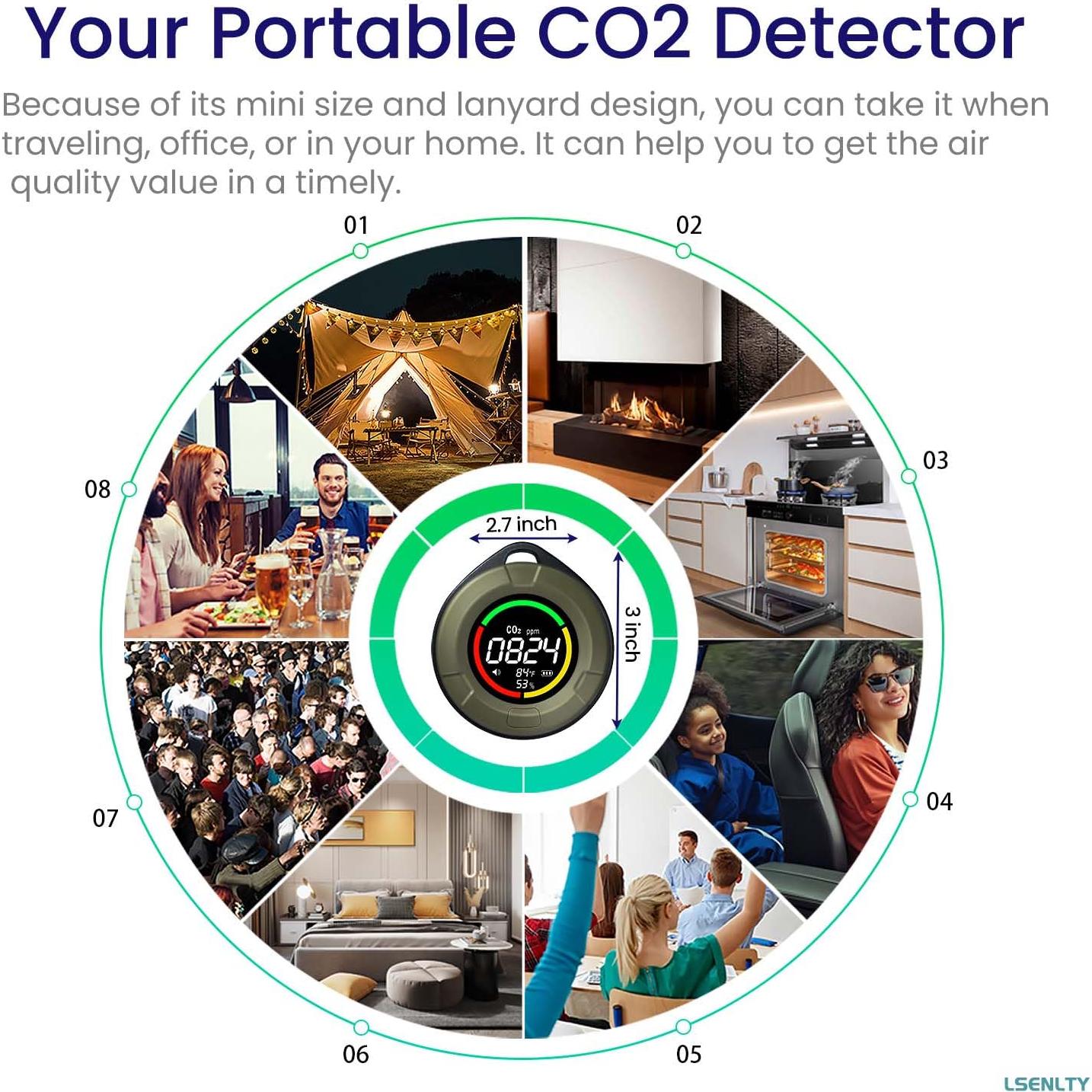 Detector de CO2 Portátil LSENLTY PTH-10C 3 en 1 Temperatura Humedad