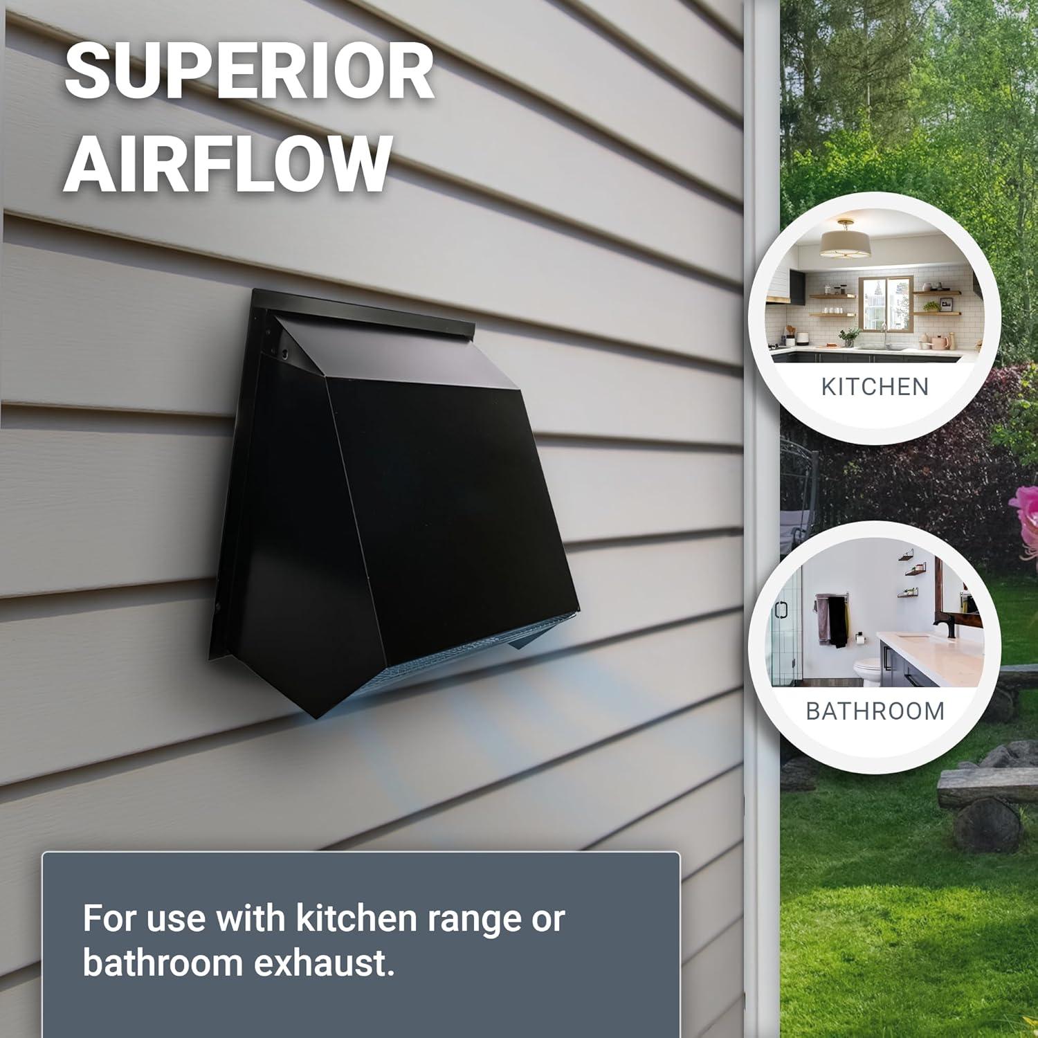 Rejilla de Pared con Capucha Roofing Direct 10.16 cm Blanco