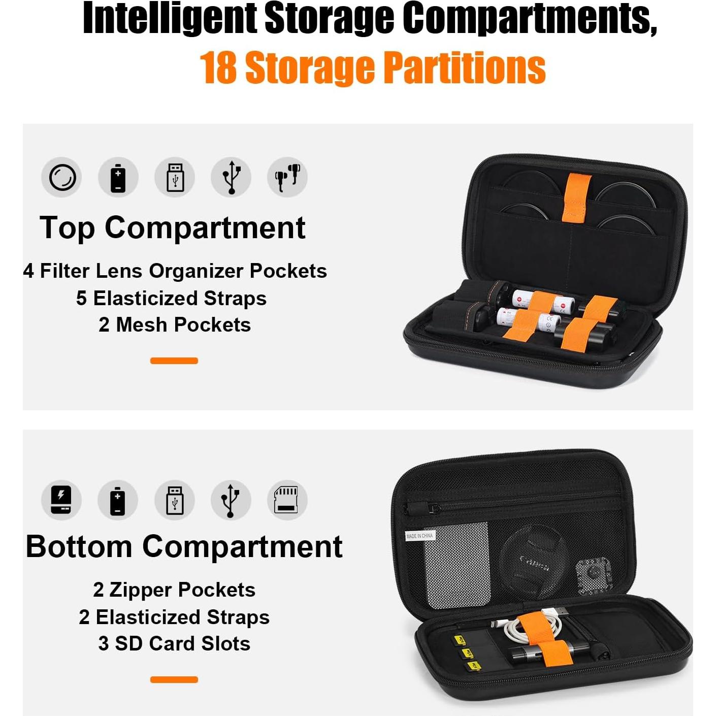 Funda de Accesorios de Cámara Cwatcun Mediana Negra Impermeable