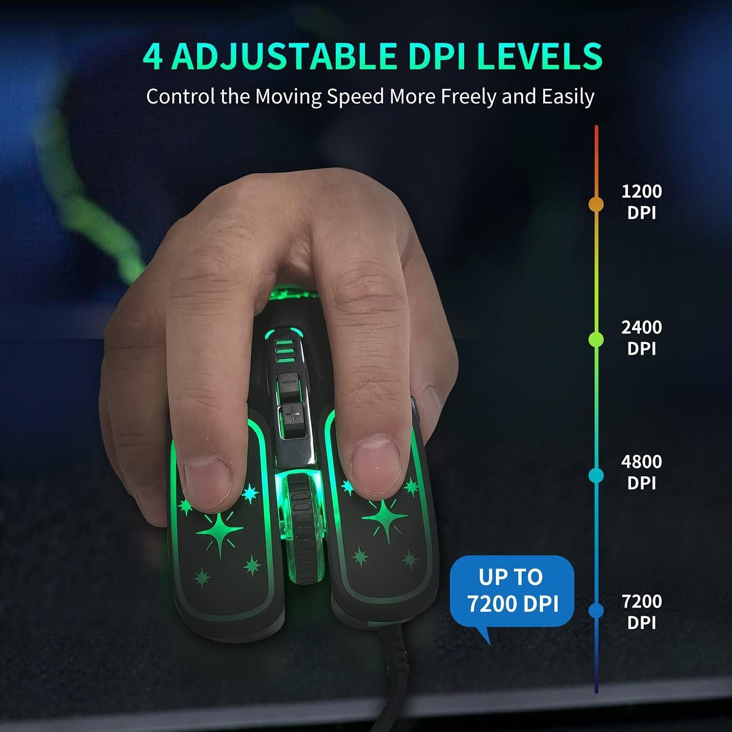 Ratón óptico ergonómico Greshare GS-601 USB 7200 DPI