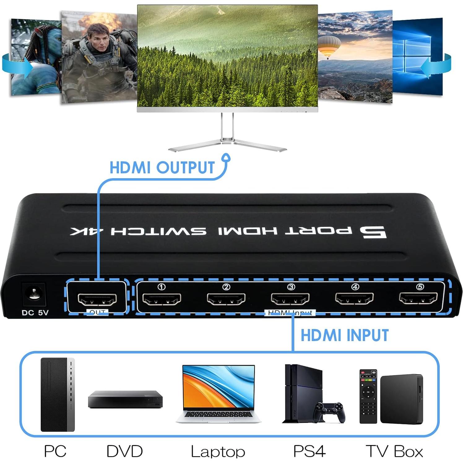 Conmutador HDMI 4K 5 en 1 DGODRT con Control Remoto