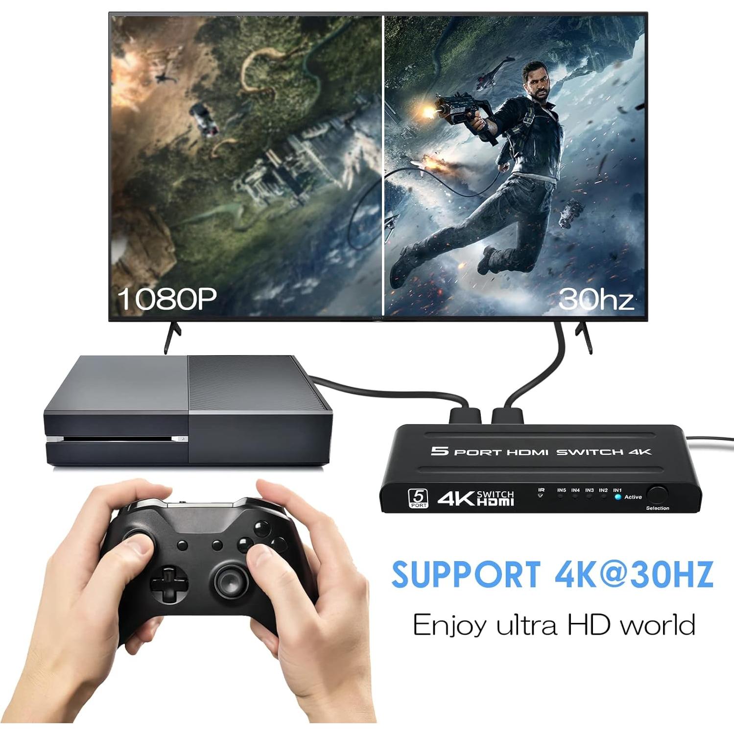 Conmutador HDMI 4K 5 en 1 DGODRT con Control Remoto