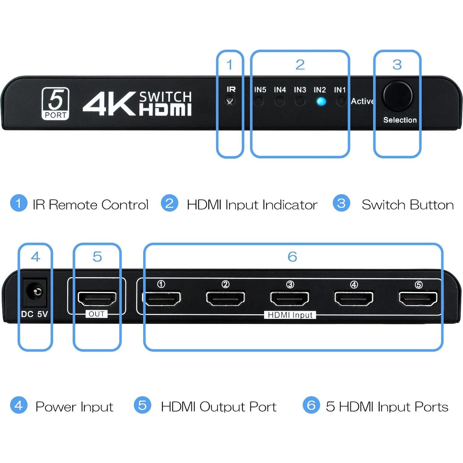 Conmutador HDMI 4K 5 en 1 DGODRT con Control Remoto