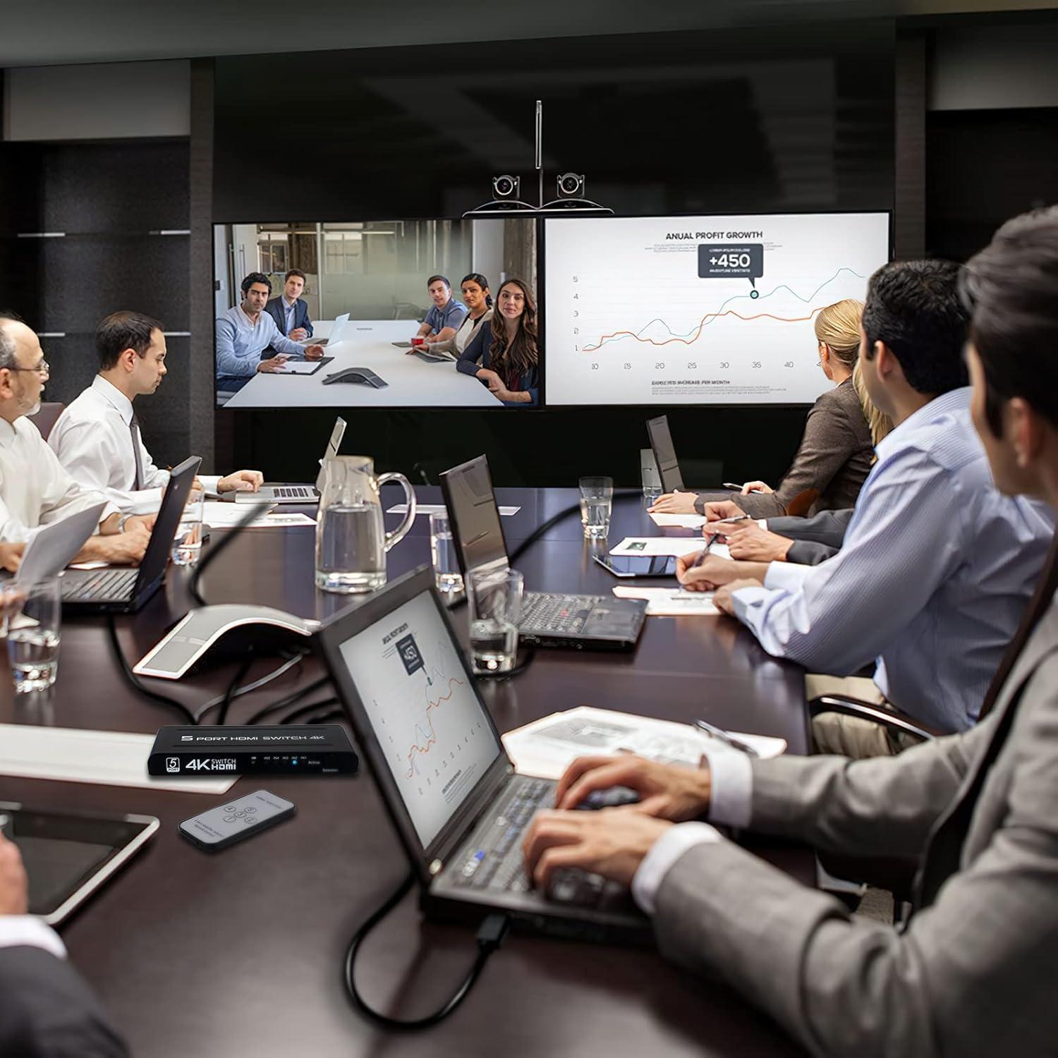 Conmutador HDMI 4K 5 en 1 DGODRT con Control Remoto