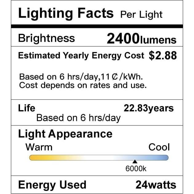 Luz de Techo LED Empotrada SunRider 24W 2400LM 6000K Blanco Frío
