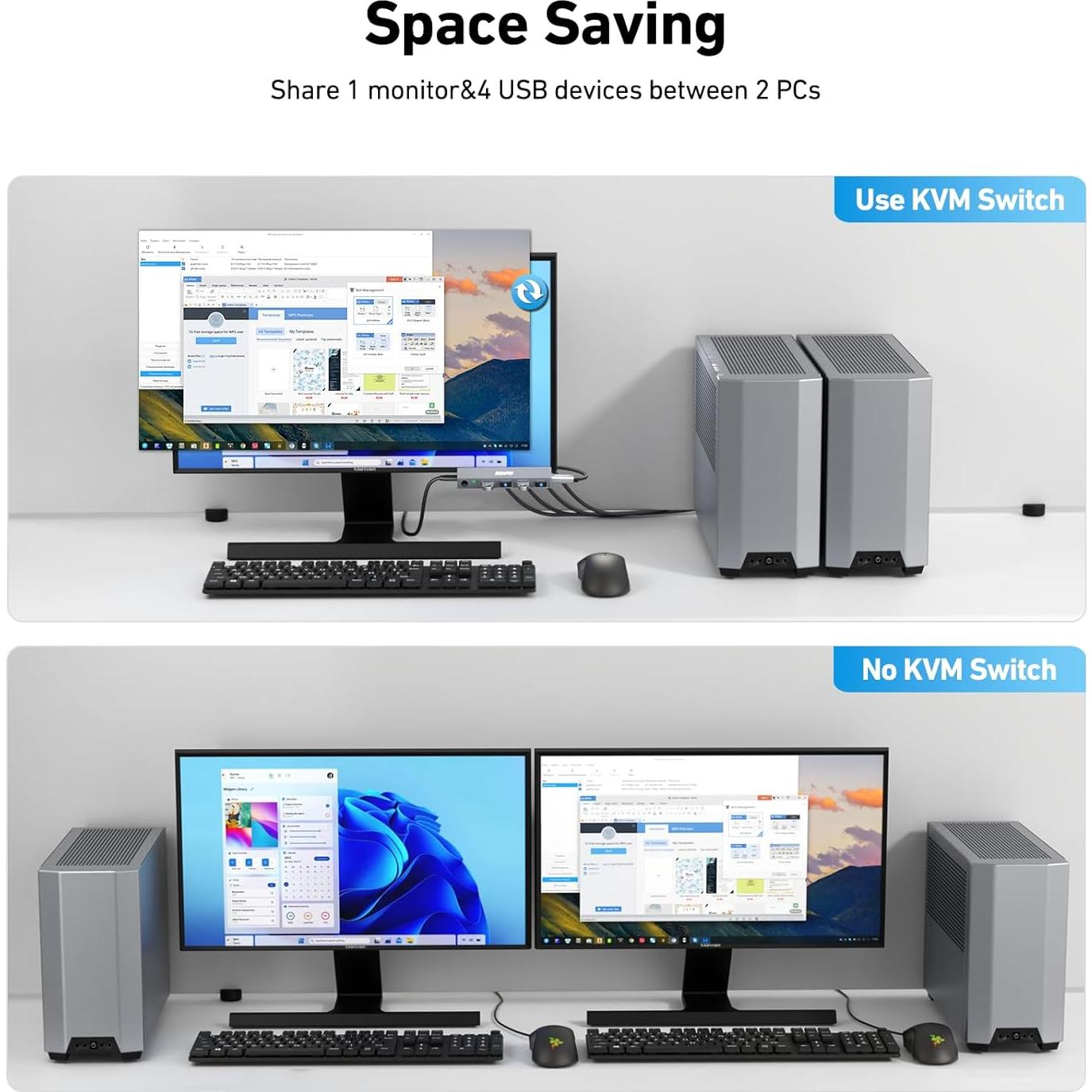 Interruptor KVM BENFEI HDMI 8K 60Hz 4 USB 3.0 2 PCs