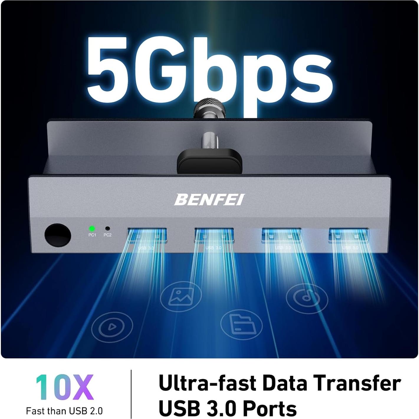 Interruptor KVM BENFEI HDMI 8K 60Hz 4 USB 3.0 2 PCs