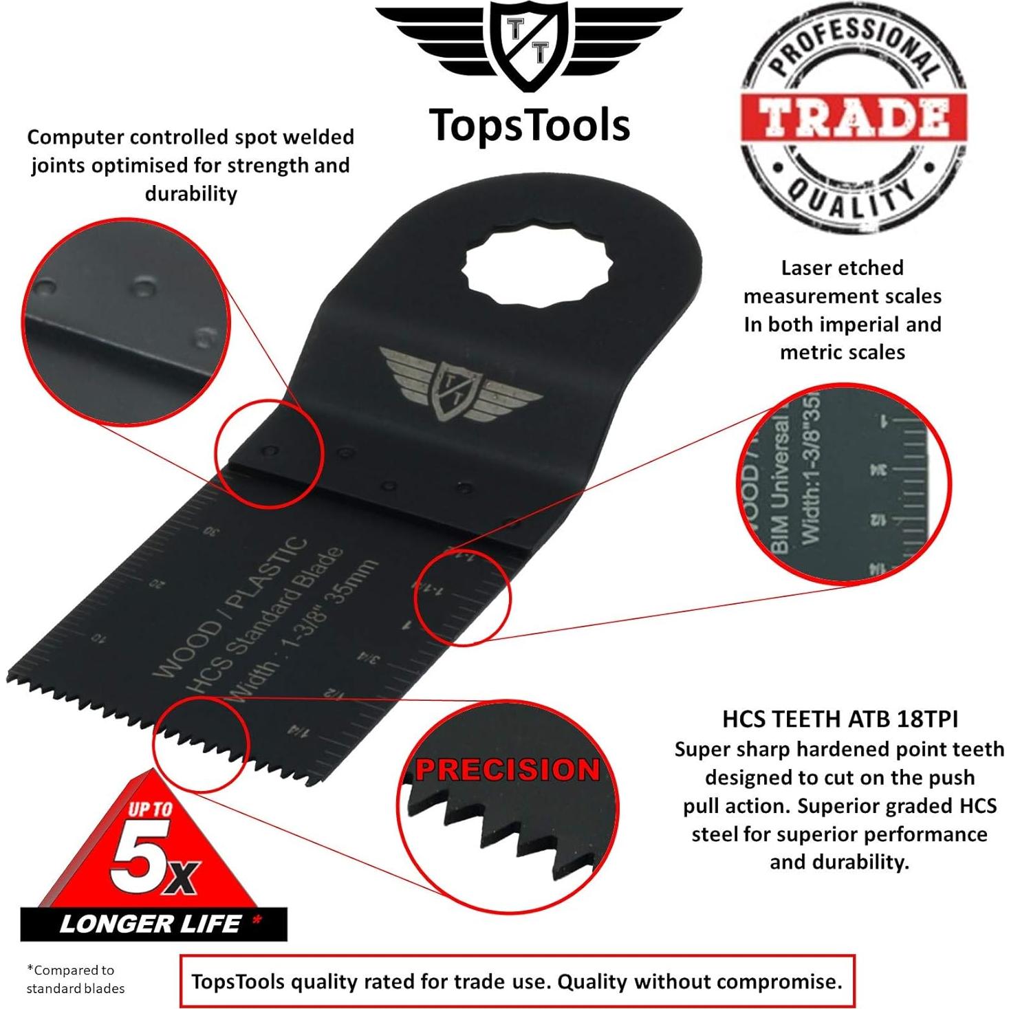 20 Cuchillas de Diente Fino TopsTools WX35F para Multitool