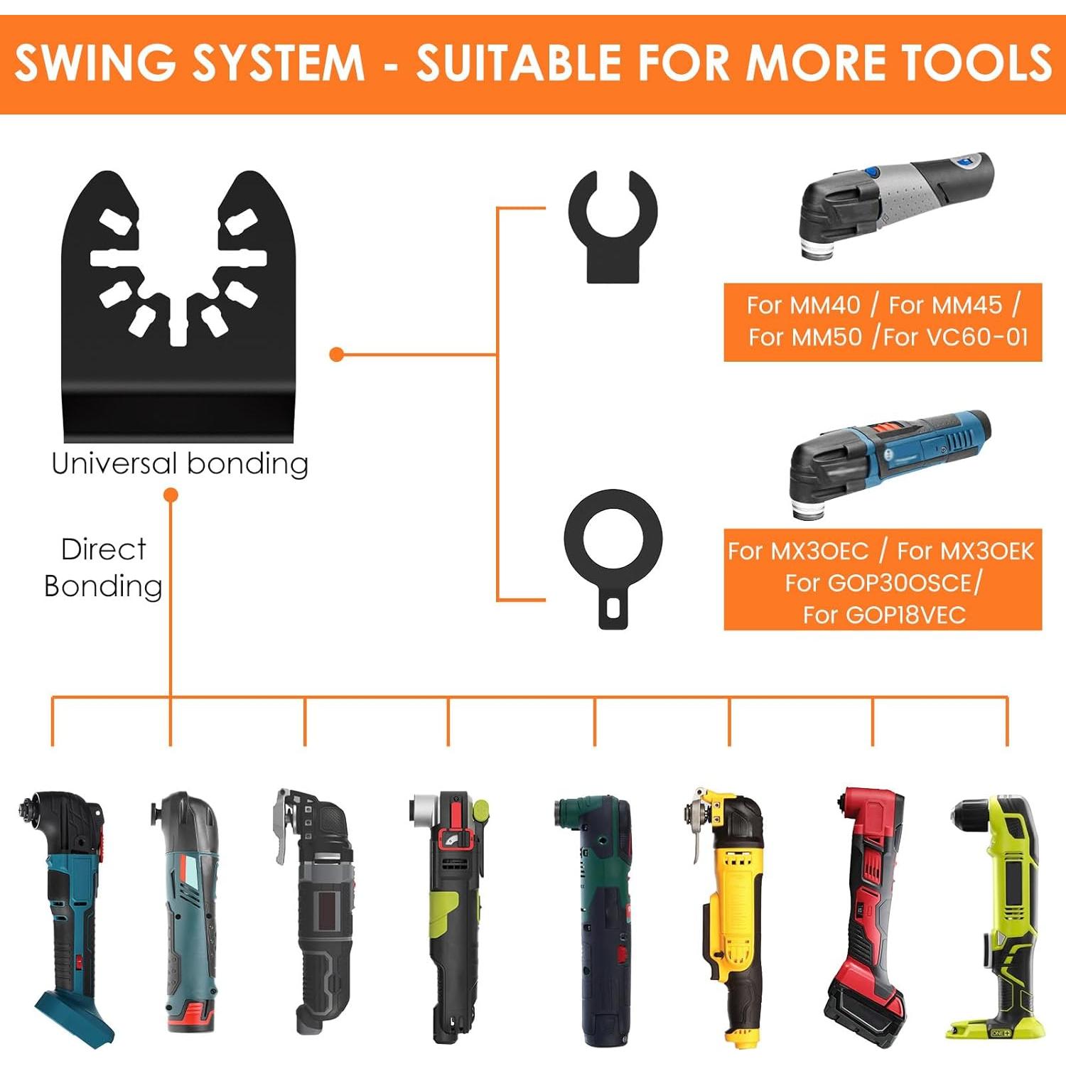 Kit de 20 Hojas de Sierra Oscilante SHASUXTING Multiusos