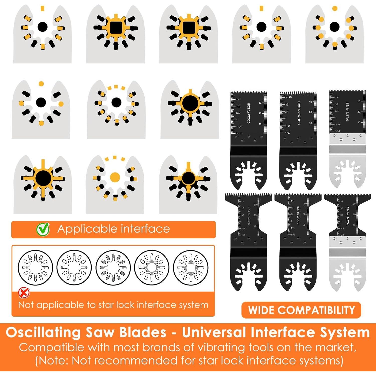 Kit de 20 Hojas de Sierra Oscilante SHASUXTING Multiusos
