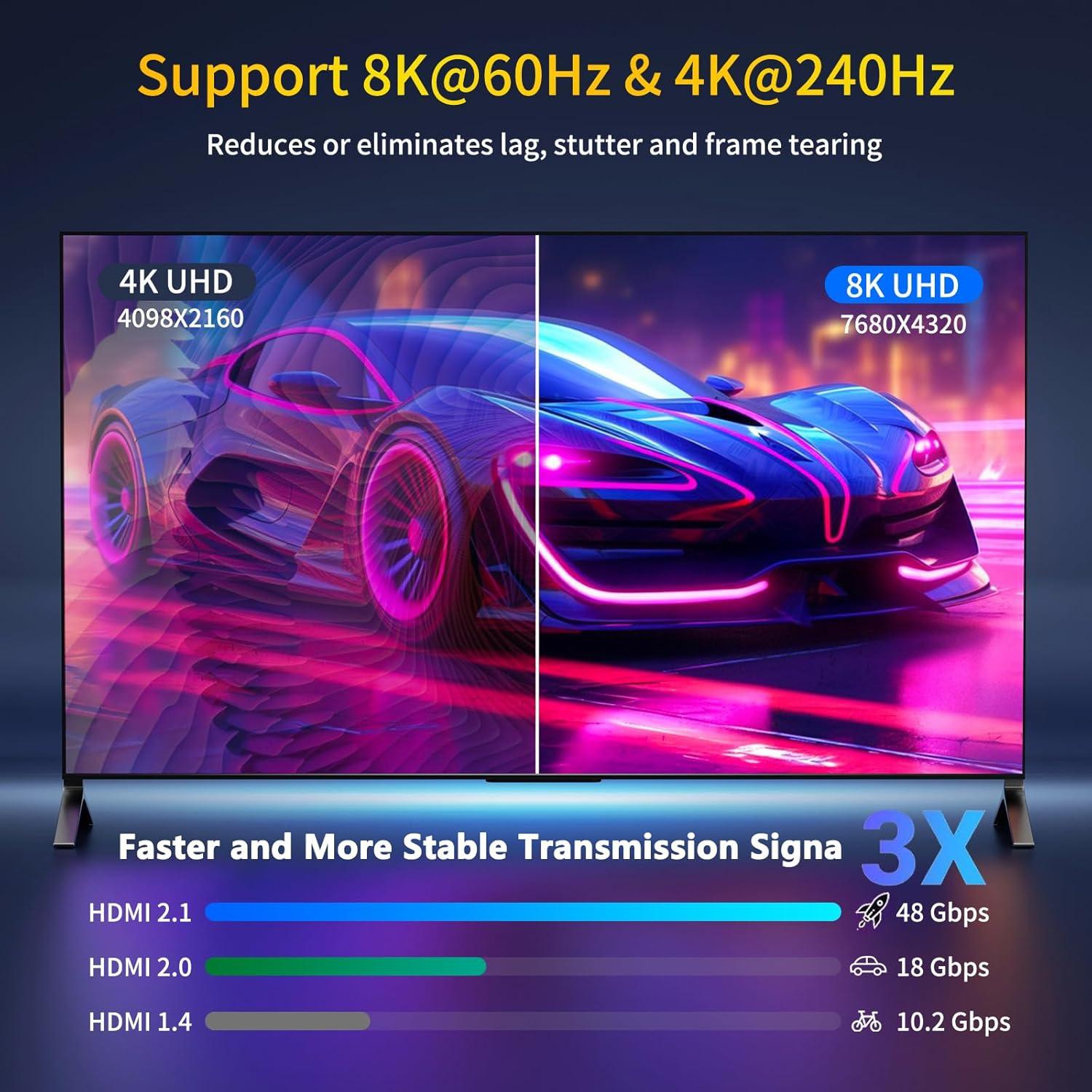 Cable HDMI 2.1 Green Jiss 1M Ultra Alta Velocidad 8K 60Hz