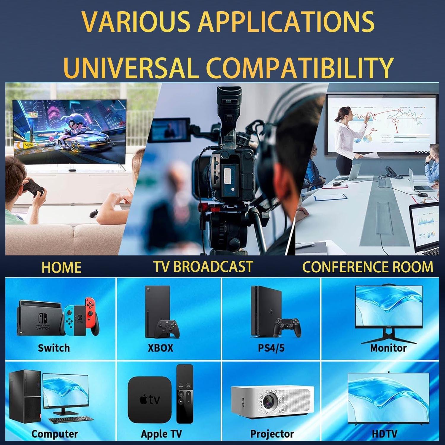 Cable HDMI 2.1 Green Jiss 1M Ultra Alta Velocidad 8K 60Hz