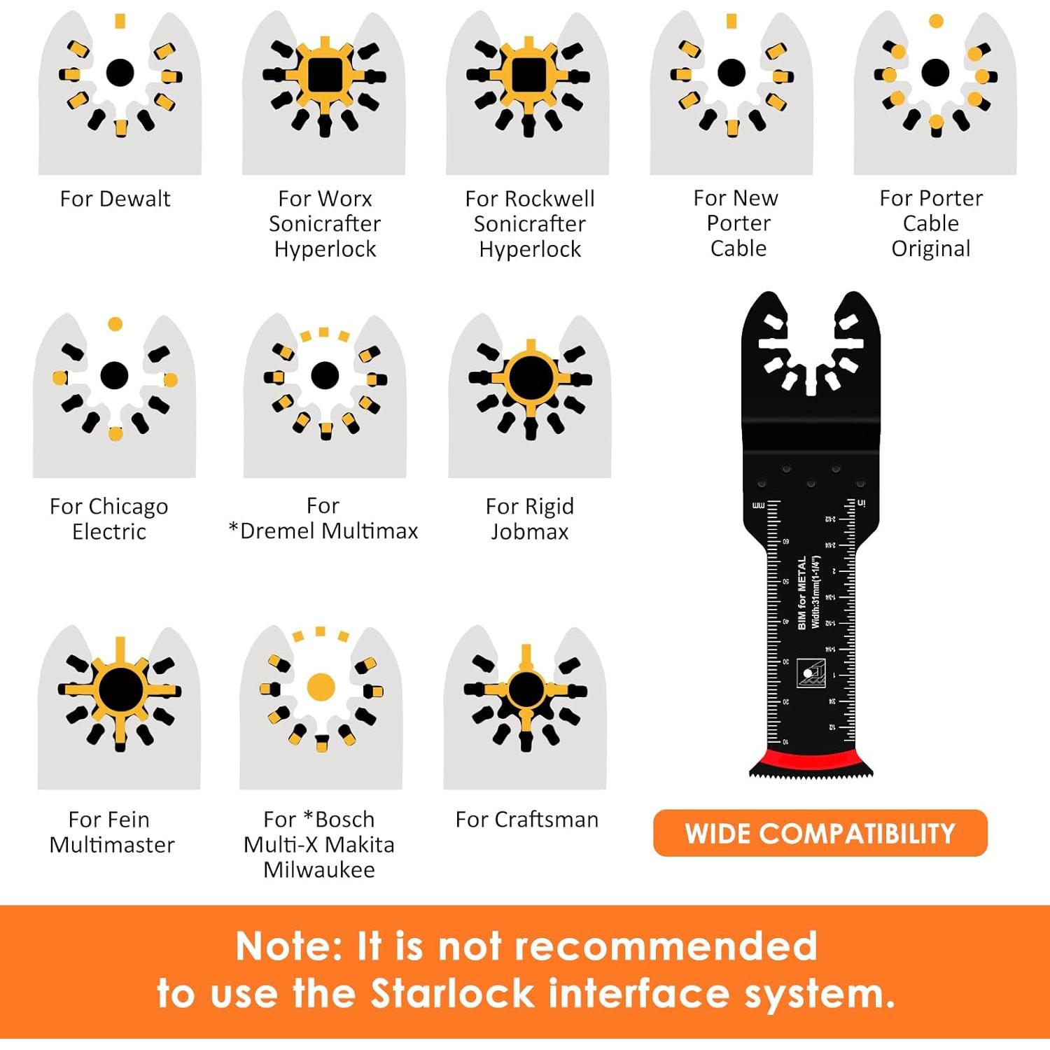 20Pcs Bi-Metal Oscillating Saw Blades Universal Oscillating Multitool Blades with 3 Spacer Adapters Arc Edge Multitool Cutting Blades Kit for Soft Metal Hardwood US(20pcs)